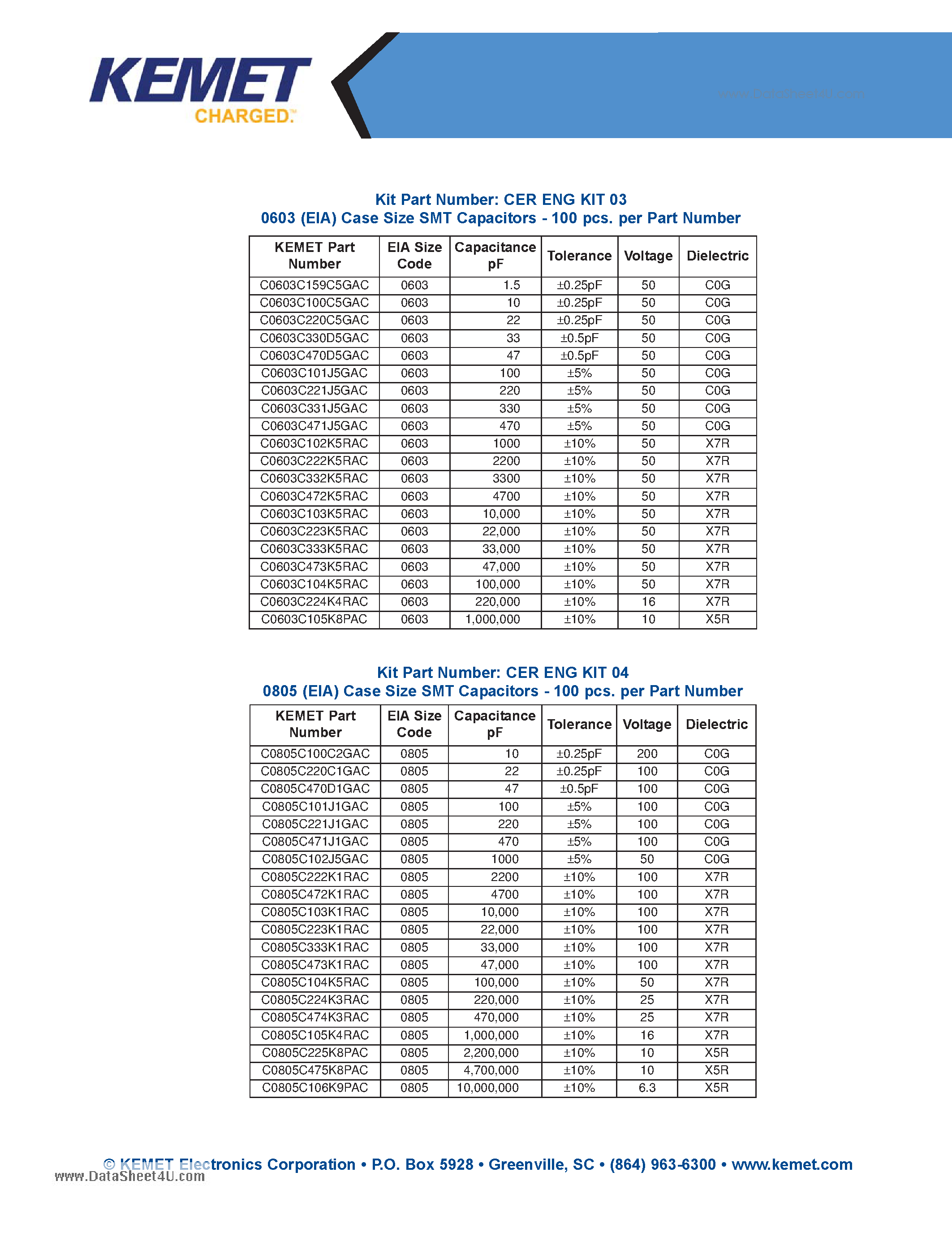 Даташит C0603C105K4PAC - Ceramic Capacitor страница 2