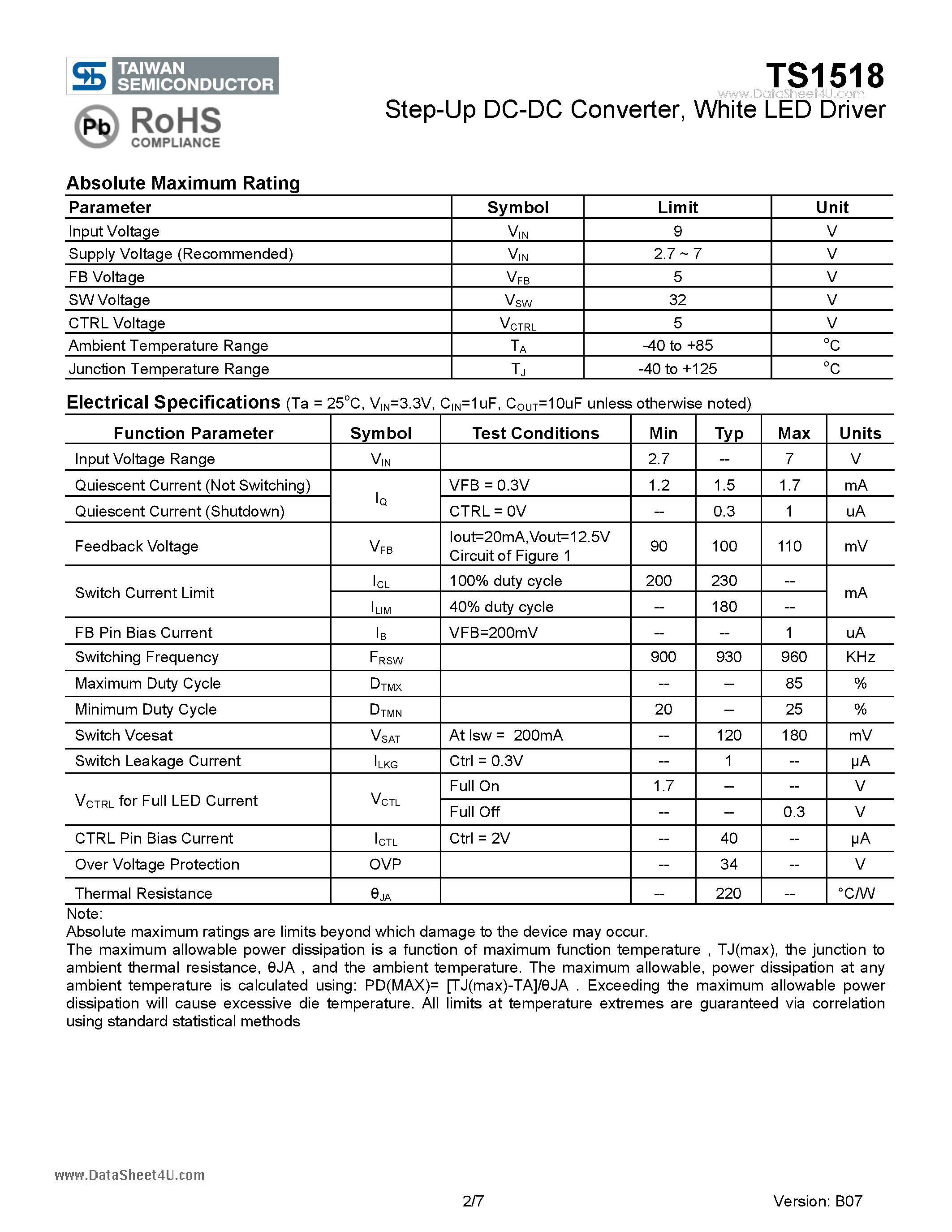 Datasheet TS1518 - White LED Driver page 2