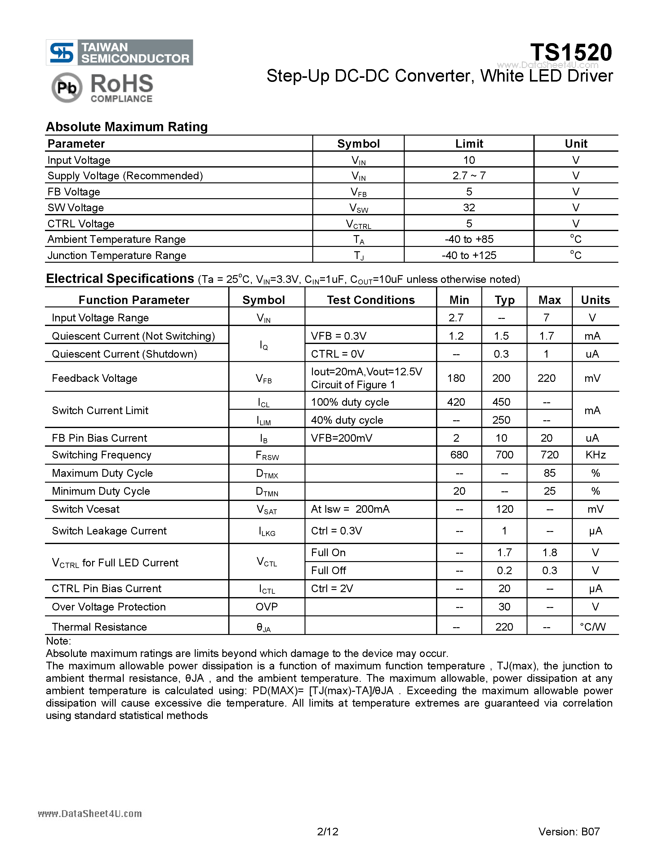Datasheet TS1520 page 2 Datasheet TS1520 - White LED Driver page 2