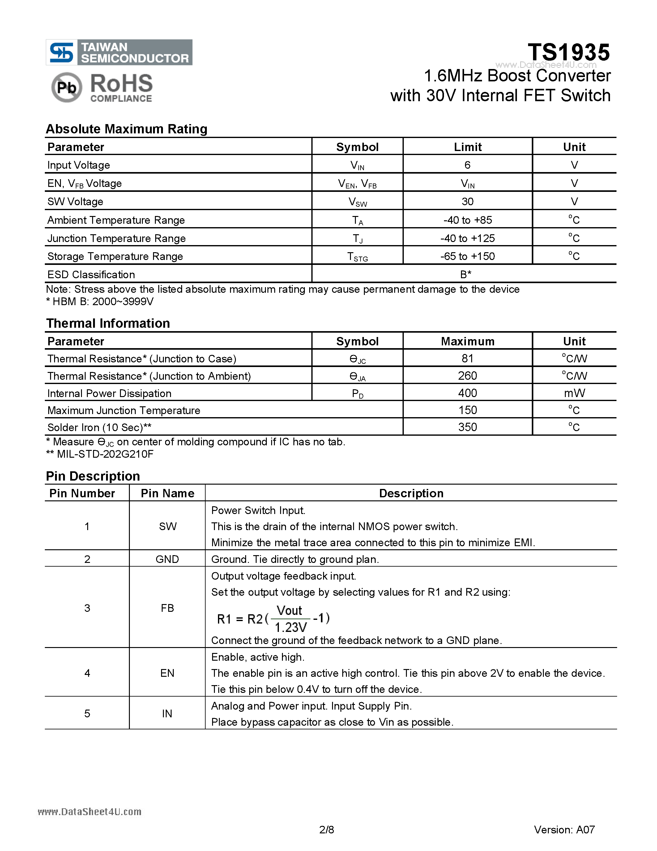 Datasheet TS1935 - 1.6MHz Boost Converter page 2