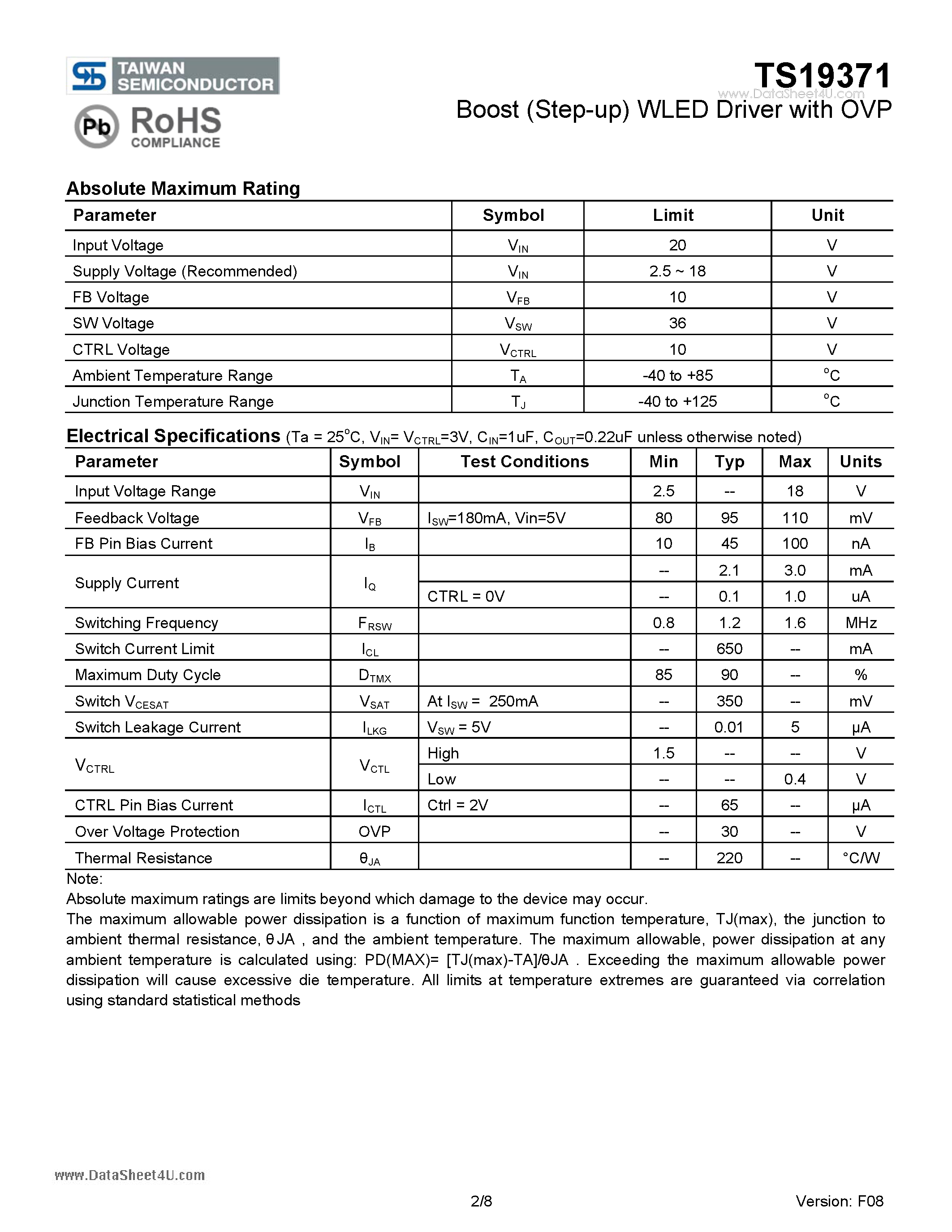 Datasheet TS19371 page 2 Datasheet TS19371 - Boost (Step-up) WLED Driver page 2