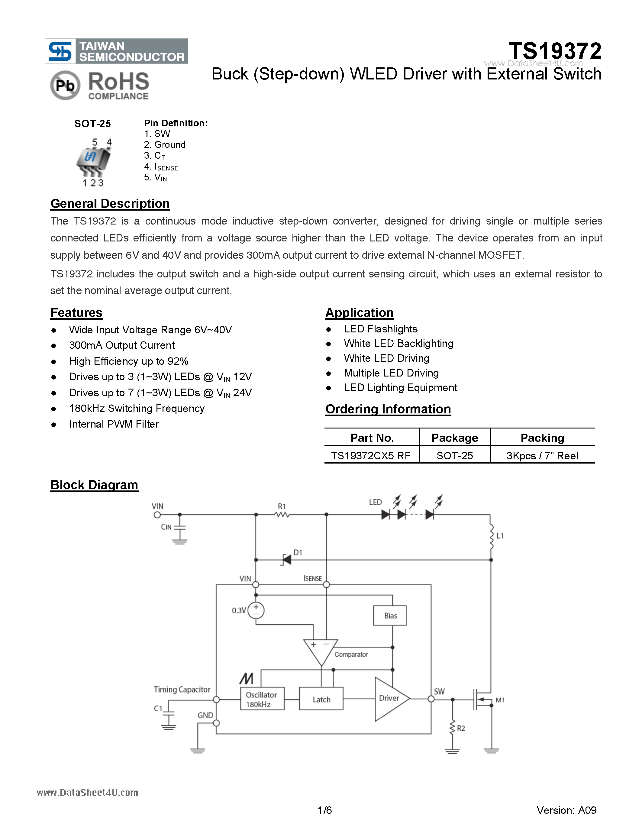 Datasheet TS19372 page 1 Datasheet TS19372 - Buck (Step-down) WLED Driver page 1