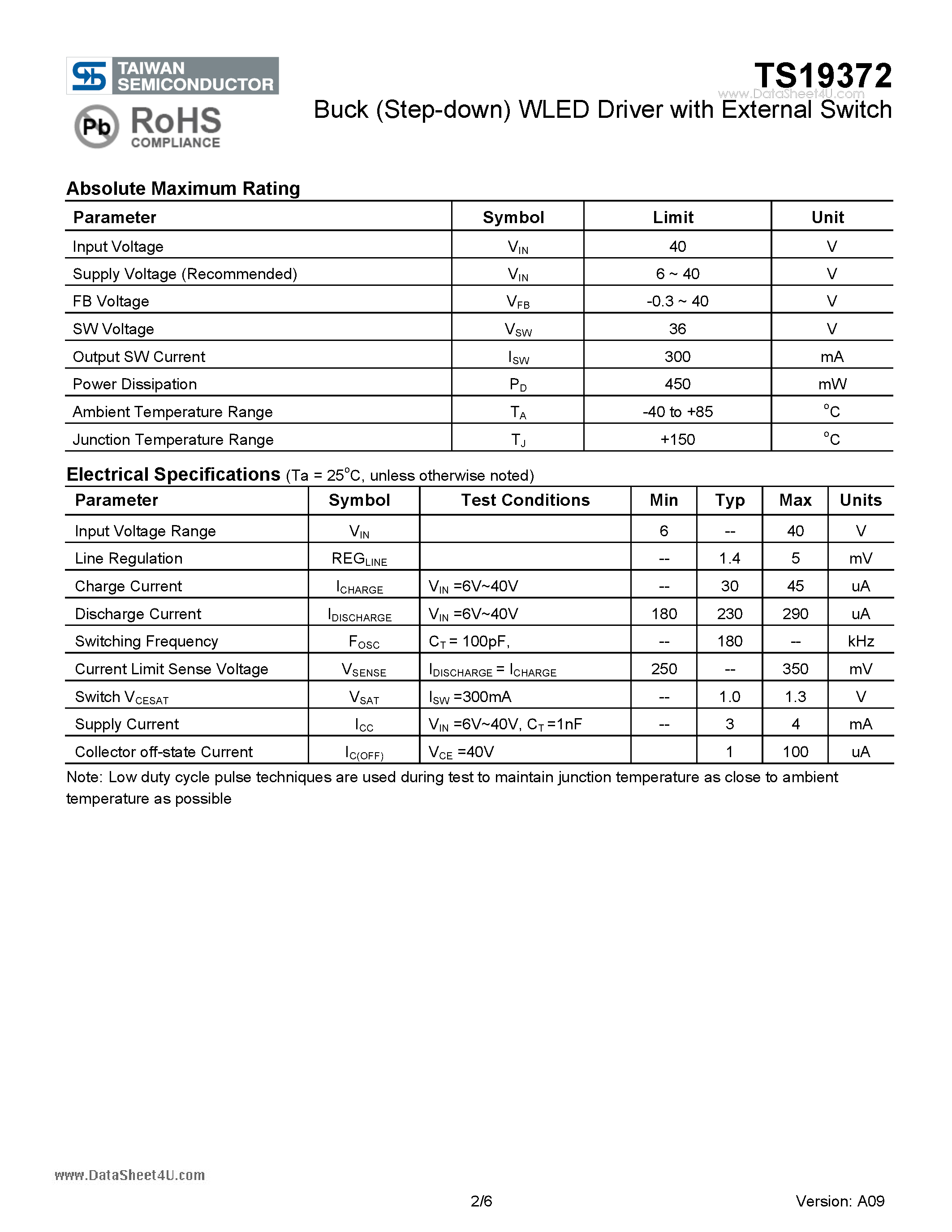 Datasheet TS19372 page 2 Datasheet TS19372 - Buck (Step-down) WLED Driver page 2