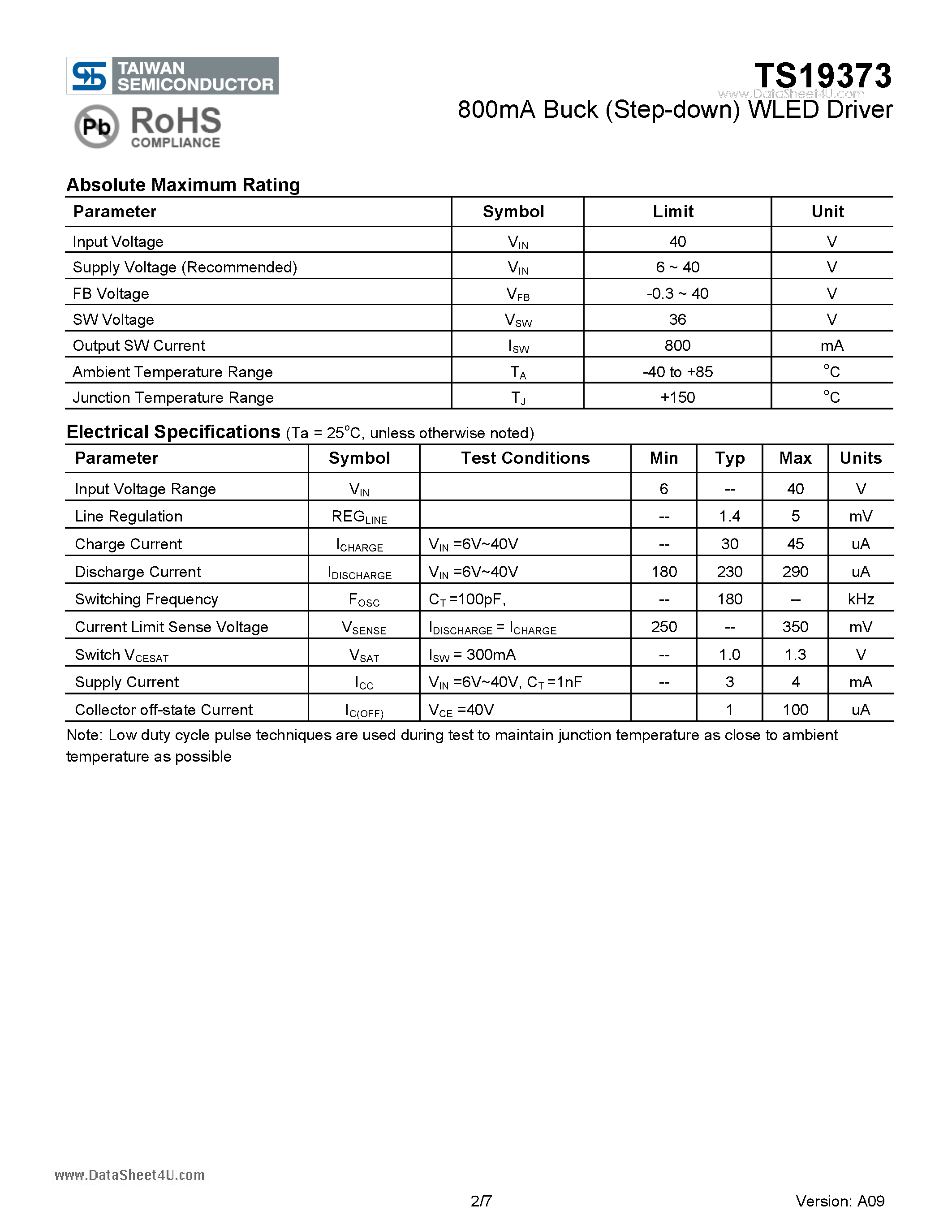 Datasheet TS19373 page 2 Datasheet TS19373 - 800mA Buck (Step-down) WLED Driver page 2