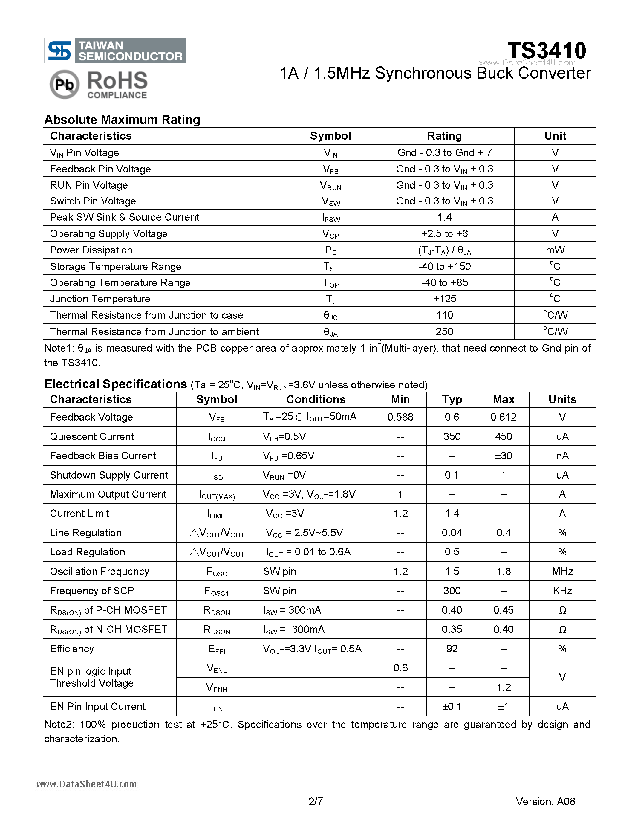 Datasheet TS3410 page 2 Datasheet TS3410 - 1A / 1.5MHz Synchronous Buck Converter page 2