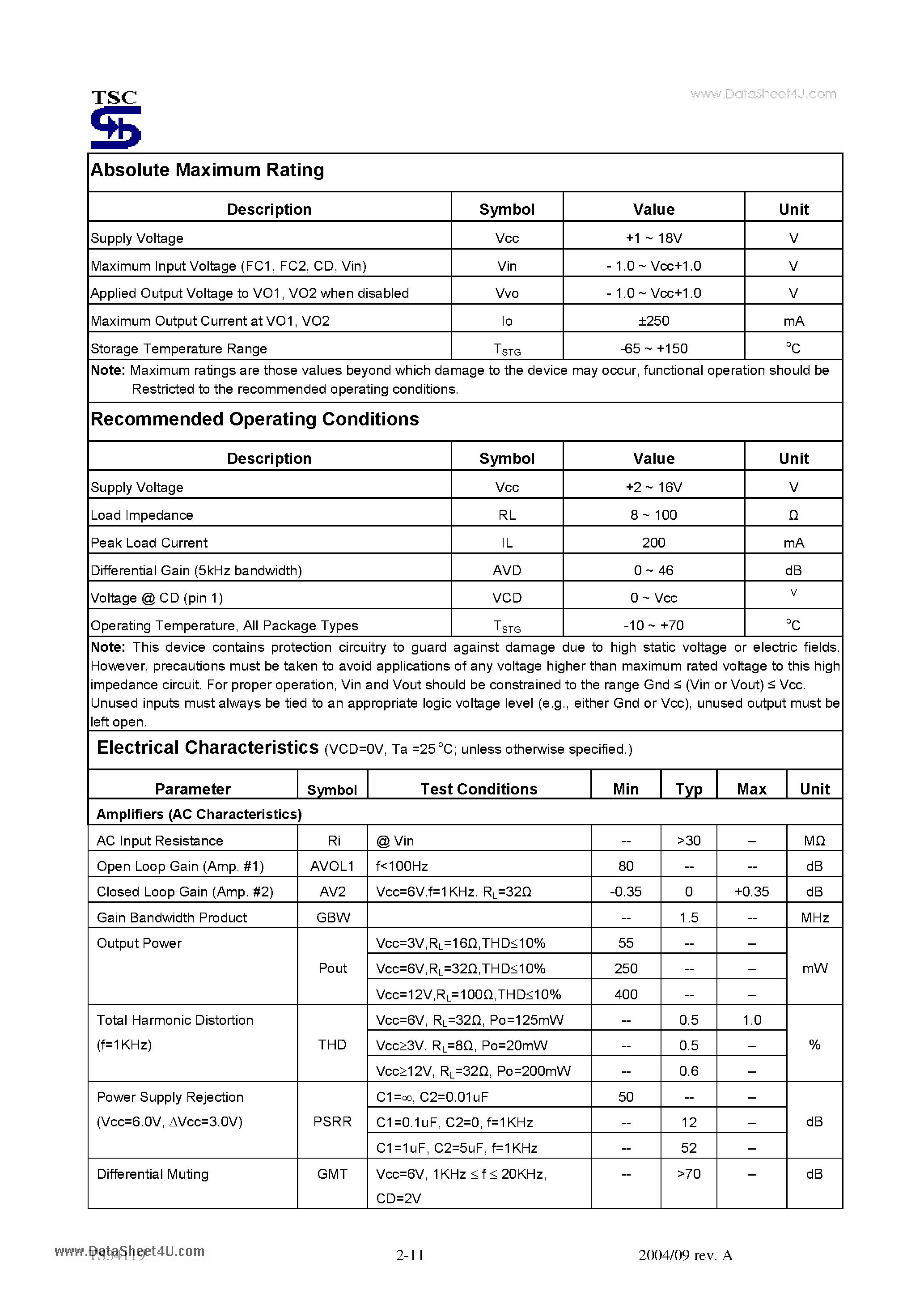 Datasheet TS34119 page 2 Datasheet TS34119 - Low Power Audio Amplifier page 2