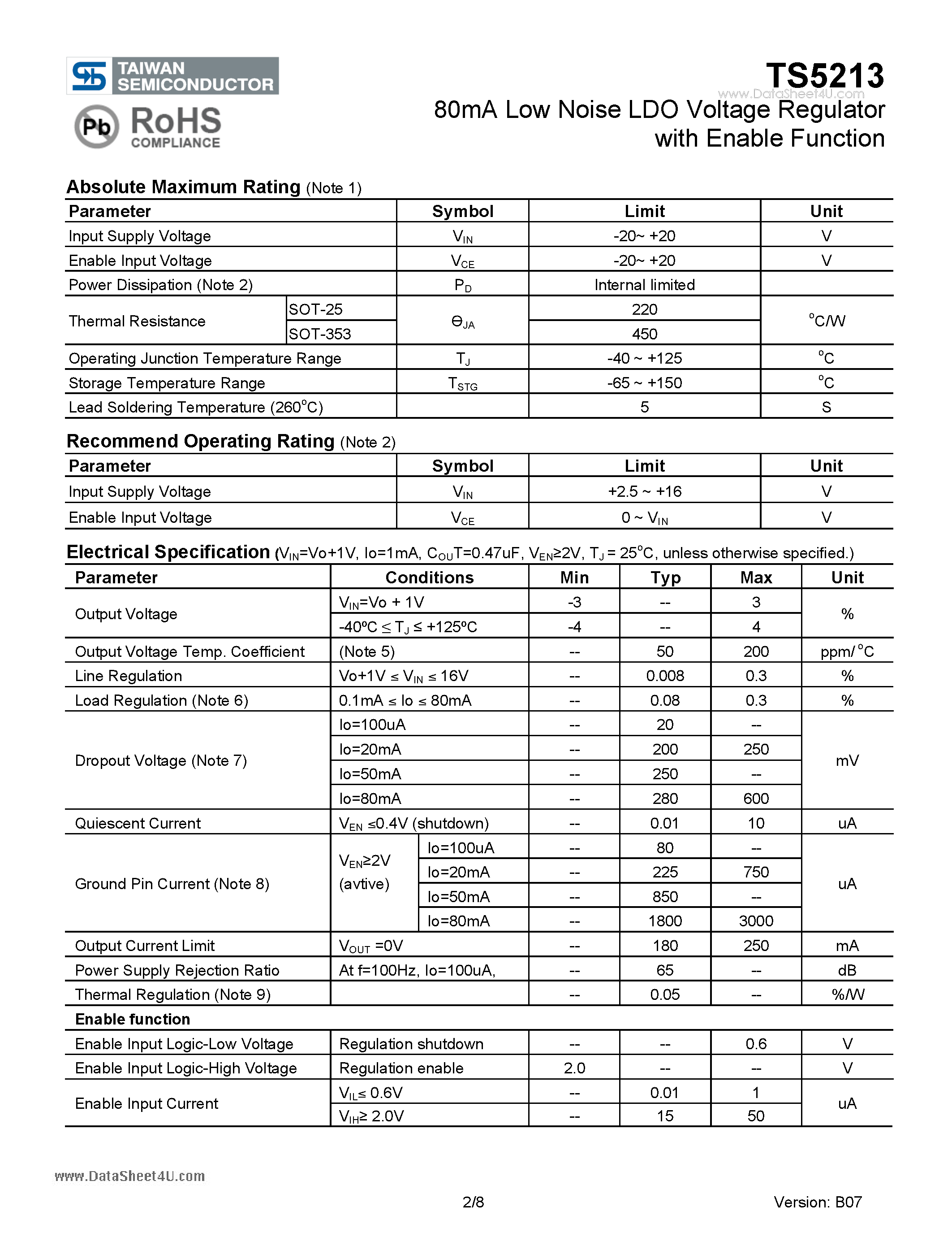 Datasheet TS5213 - 80mA Low Noise LDO Voltage Regulator page 2