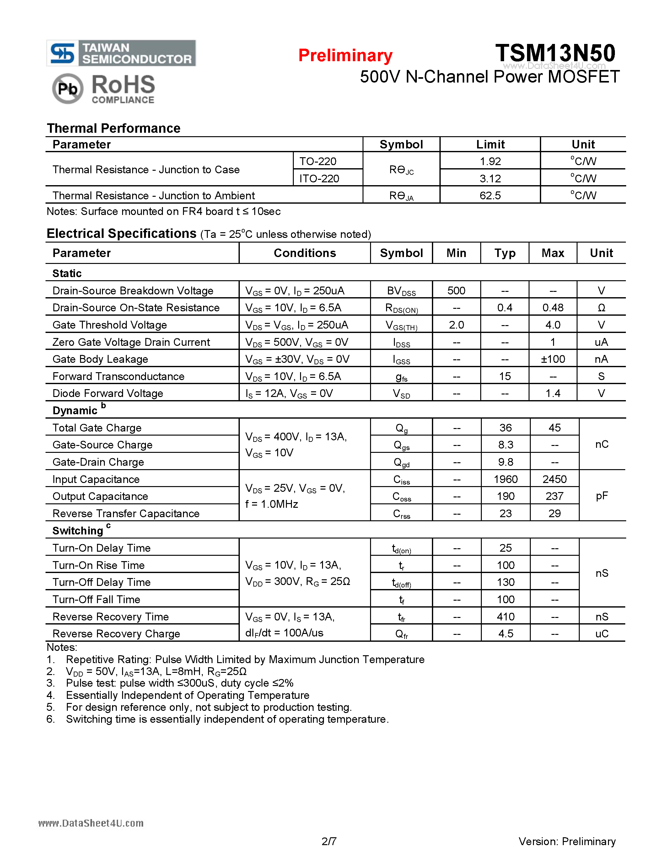 Datasheet TSM13N50 - 500V N-Channel Power MOSFET page 2