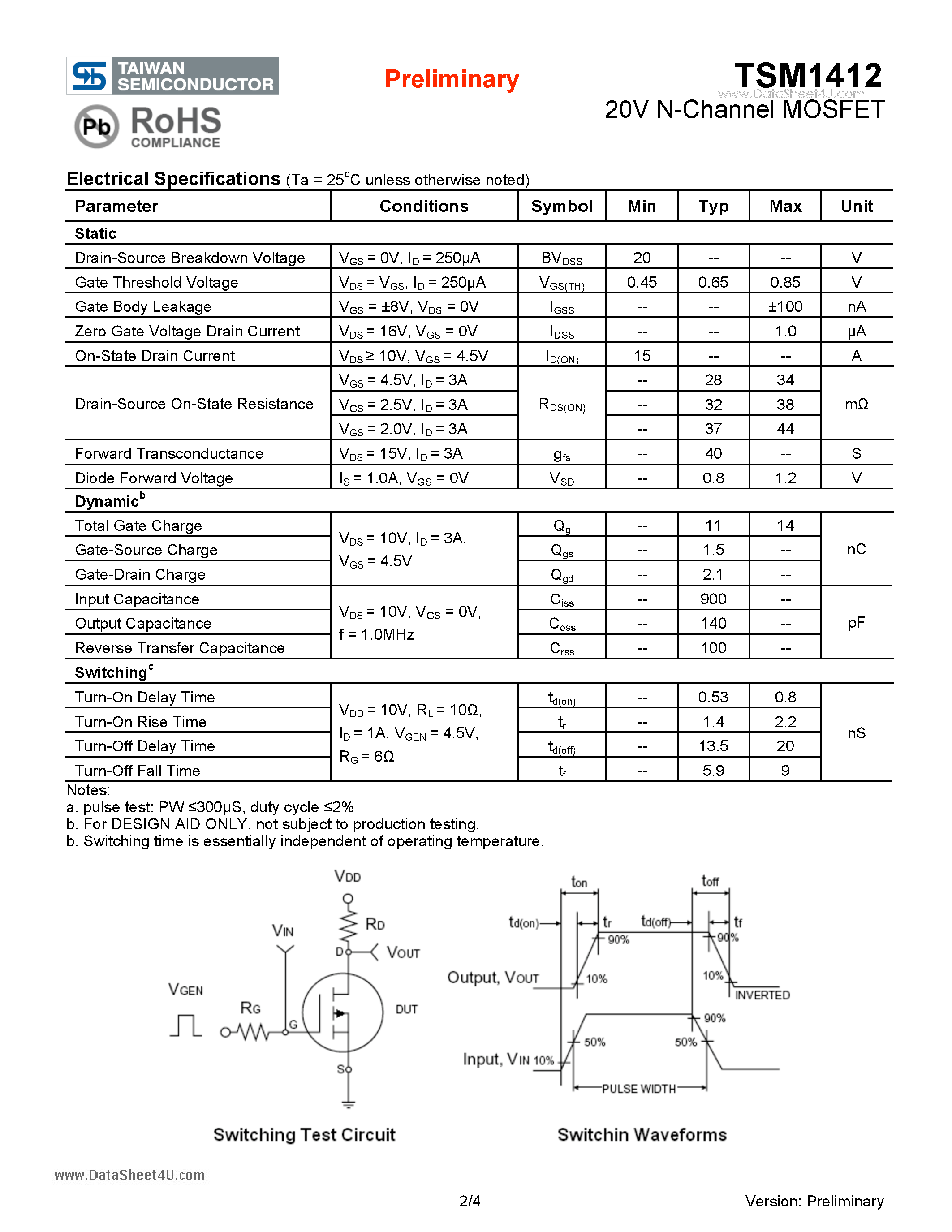 Datasheet TSM1412 - 20V N-Channel MOSFET page 2