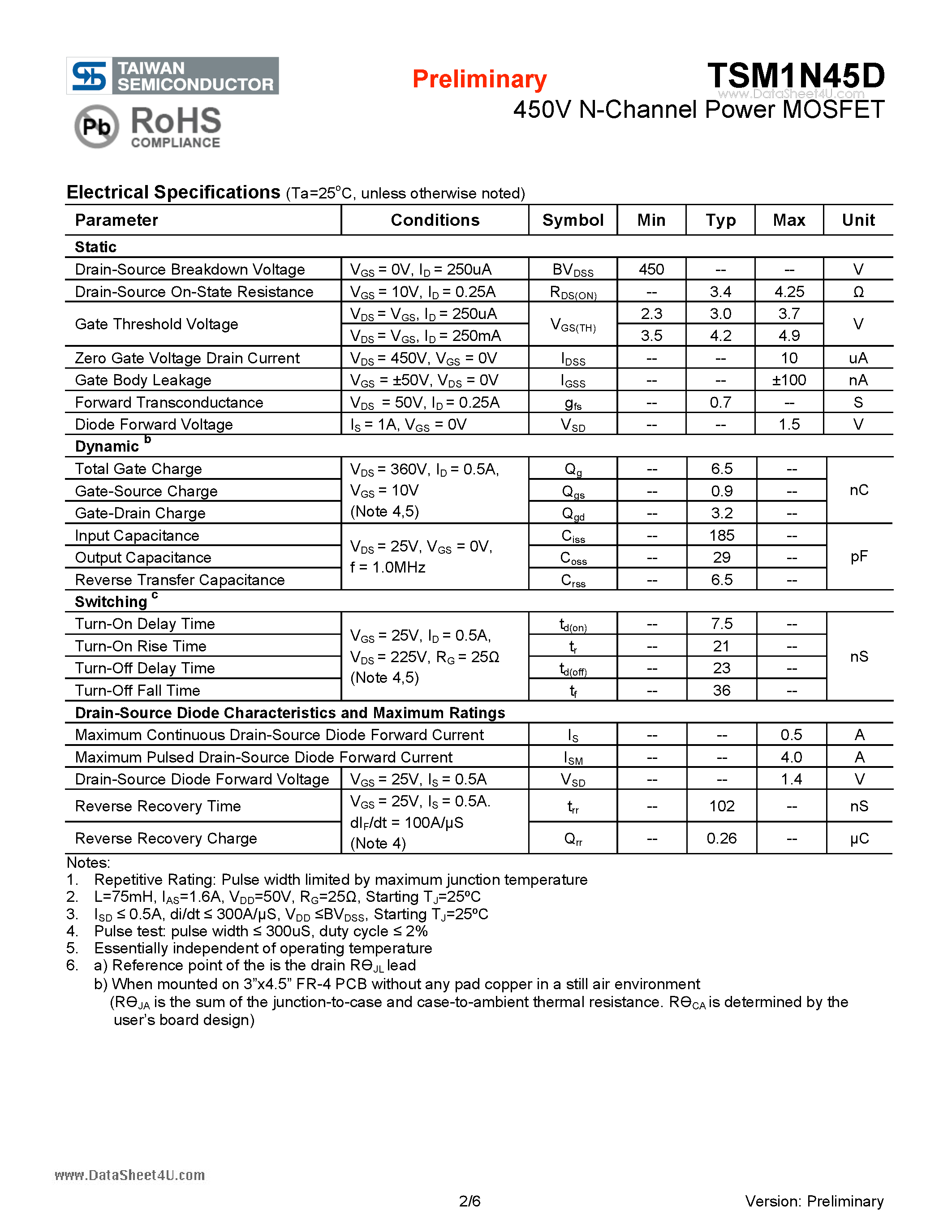 Datasheet TSM1N45D - 450V N-Channel Power MOSFET page 2