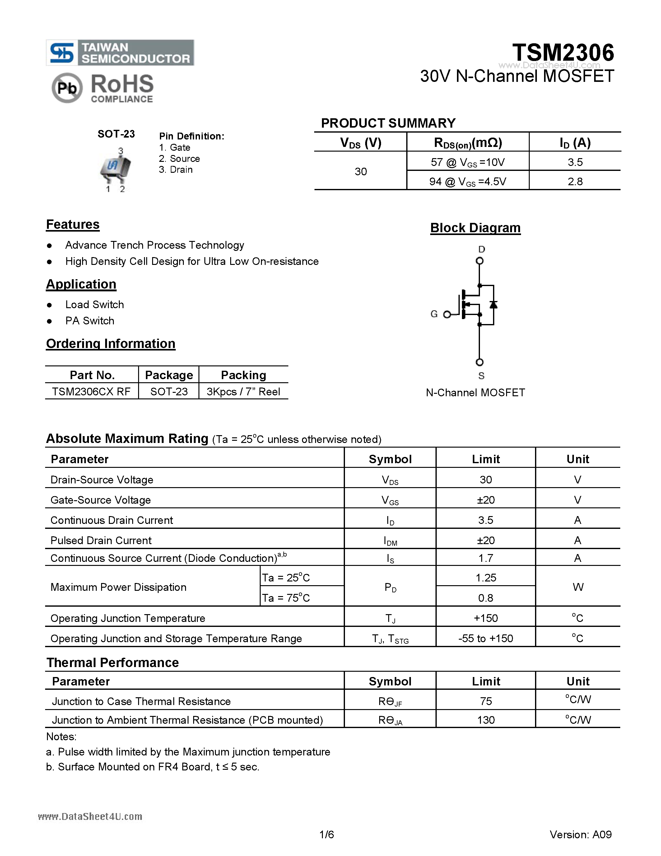 Datasheet TSM2306 - 30V N-Channel MOSFET page 1