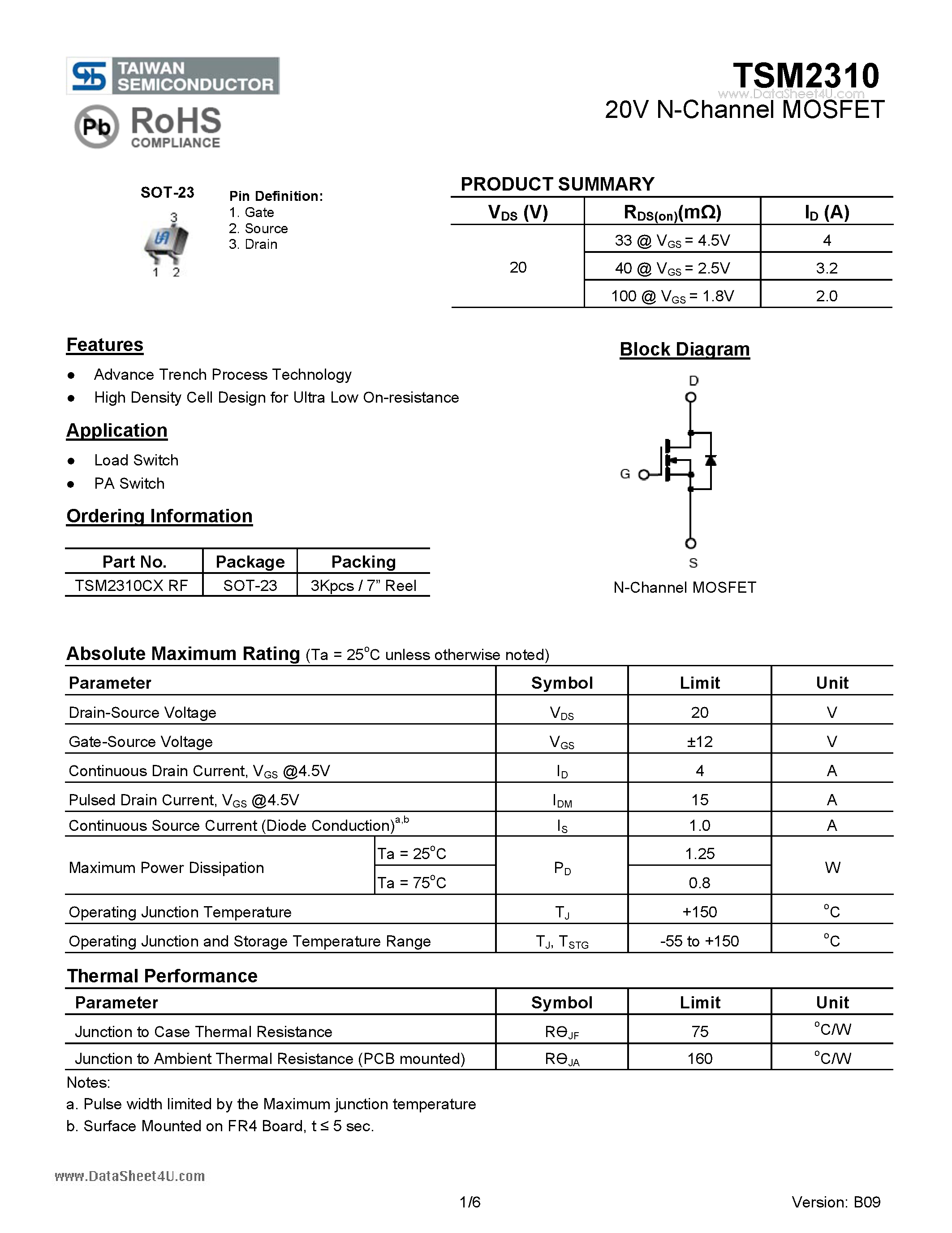Datasheet TSM2310 - 20V N-Channel MOSFET page 1