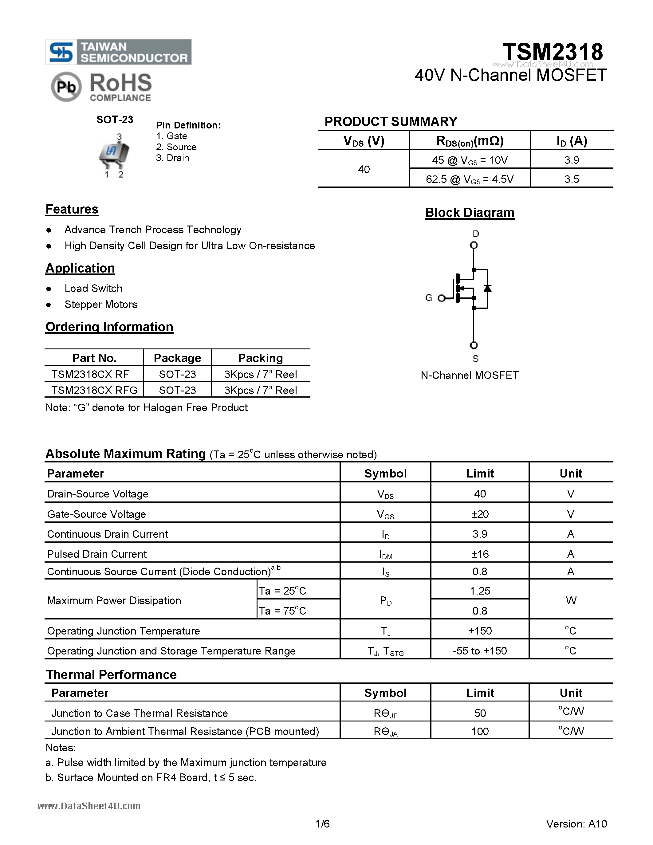 Datasheet TSM2318 - 40V N-Channel MOSFET page 1