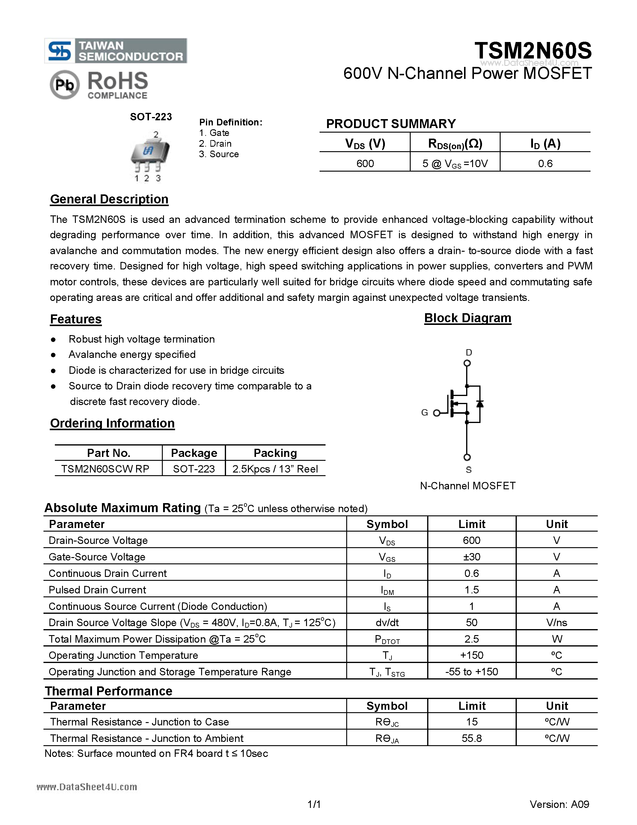 Datasheet TSM2N60S page 1 Datasheet TSM2N60S - 600V N-Channel Power MOSFET page 1