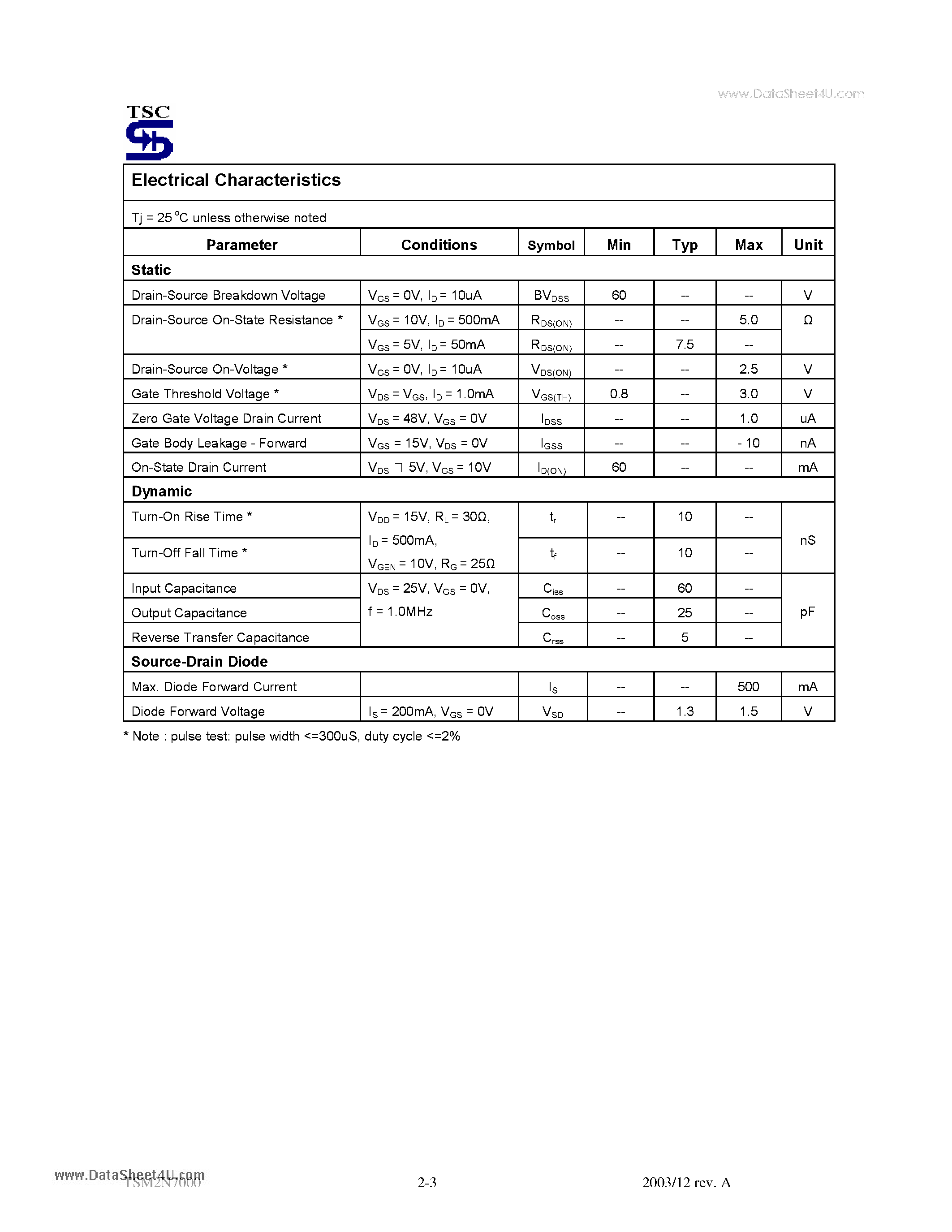 Datasheet TSM2N70 page 2 Datasheet TSM2N70 - 60V N-Channel Enhancement Mode MOSFET page 2