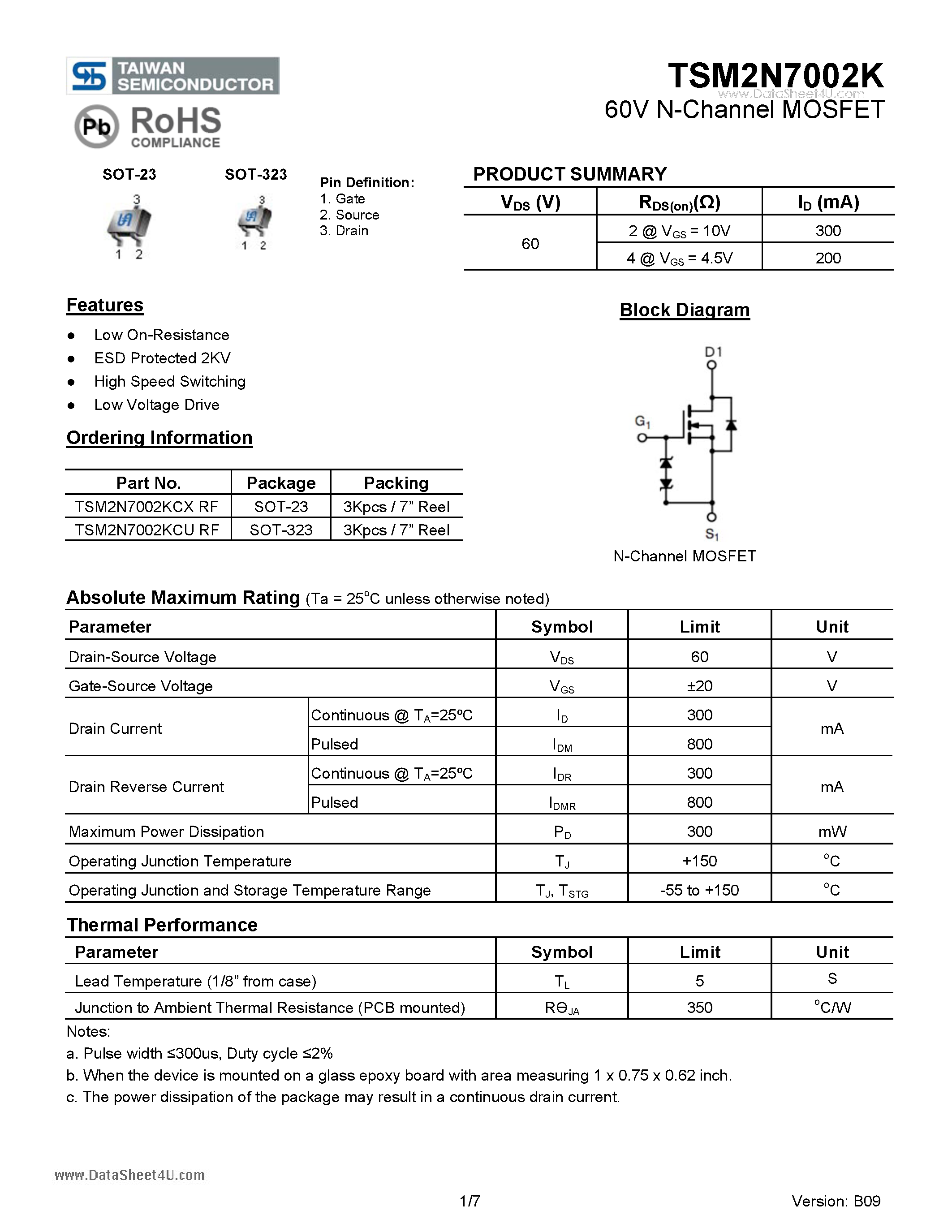 Datasheet TSM2N7002K - 60V N-Channel MOSFET page 1