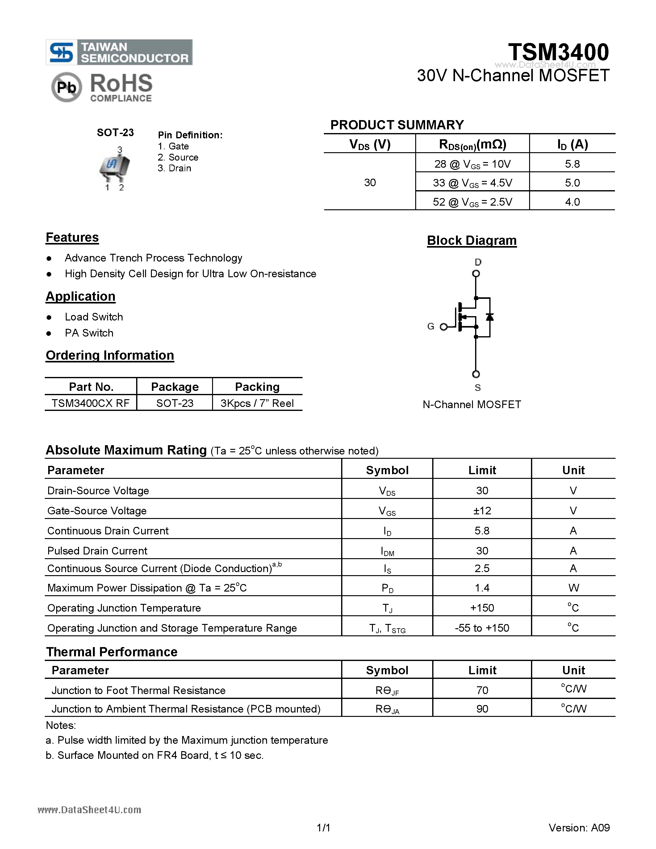 Datasheet TSM3400 page 1 Datasheet TSM3400 - 30V N-Channel MOSFET page 1