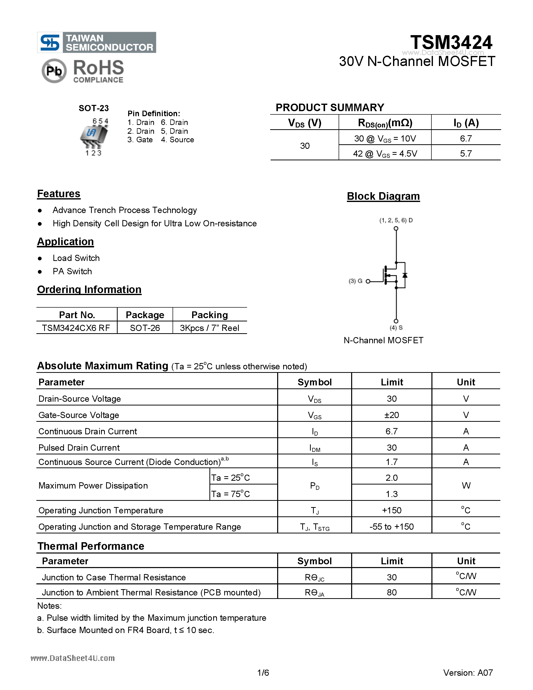 Datasheet TSM3424 - 30V N-Channel MOSFET page 1