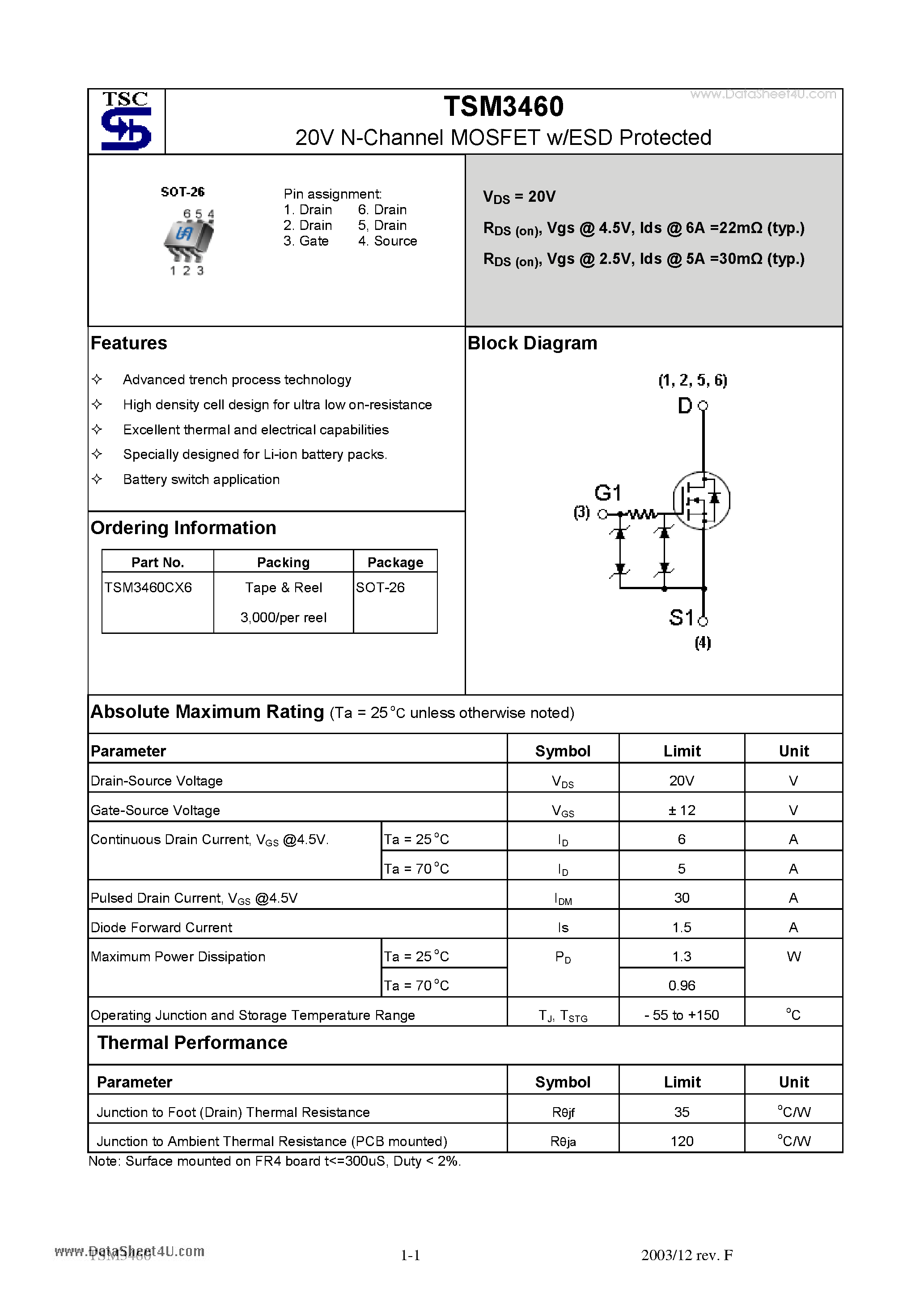 Datasheet TSM3460 - 20V N-Channel MOSFET w/ESD Protected page 1