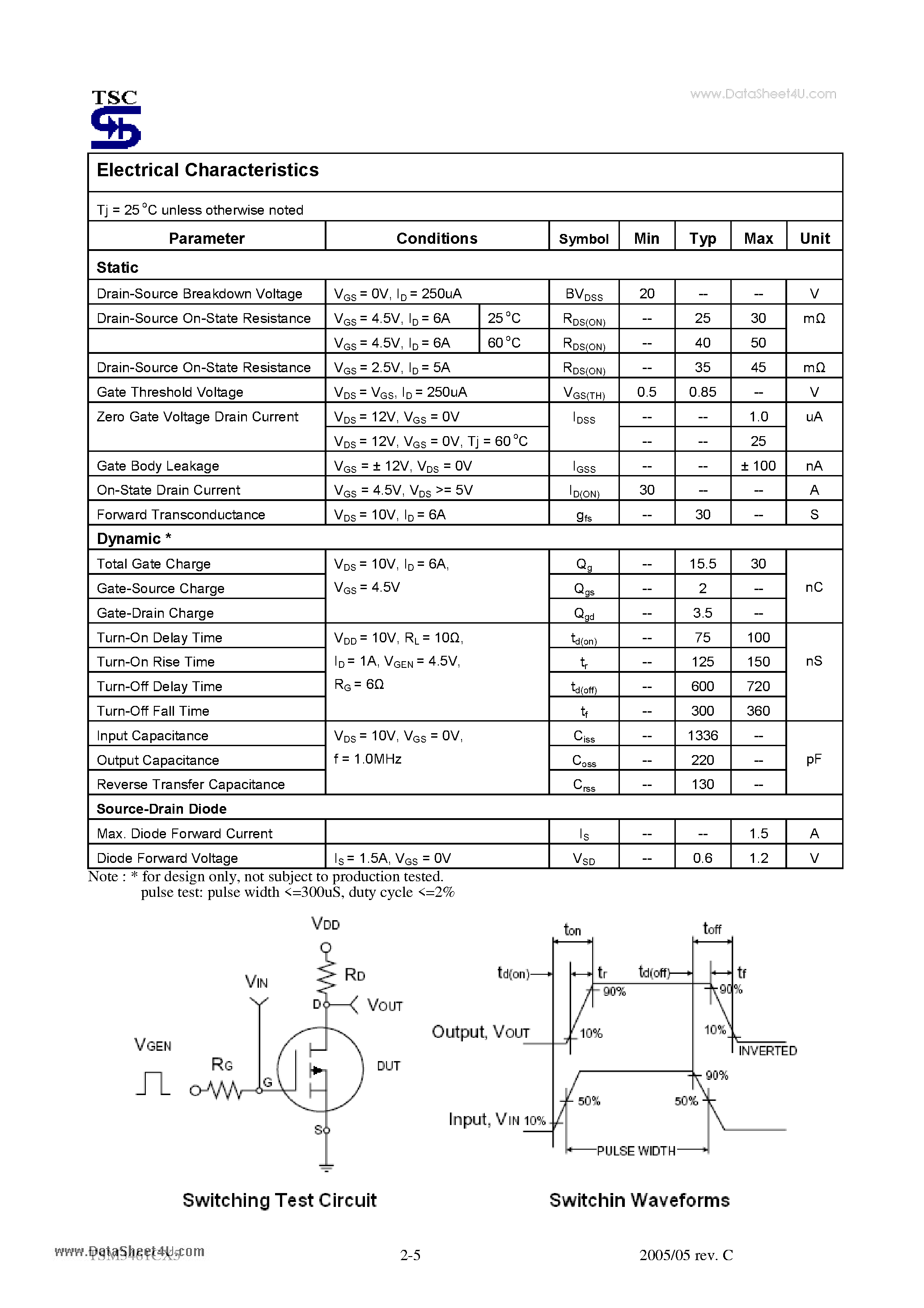 Datasheet TSM3461 page 2 Datasheet TSM3461 - 20V N-Channel MOSFET w/ESD Protected page 2