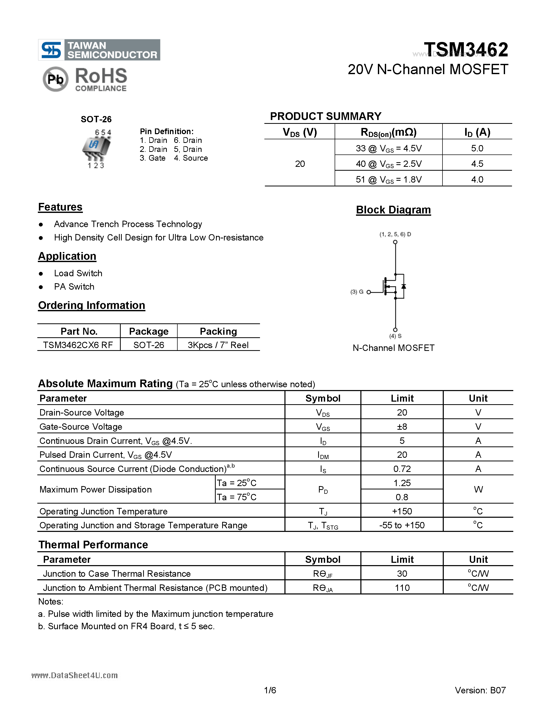 Datasheet TSM3462 - 20V N-Channel MOSFET page 1