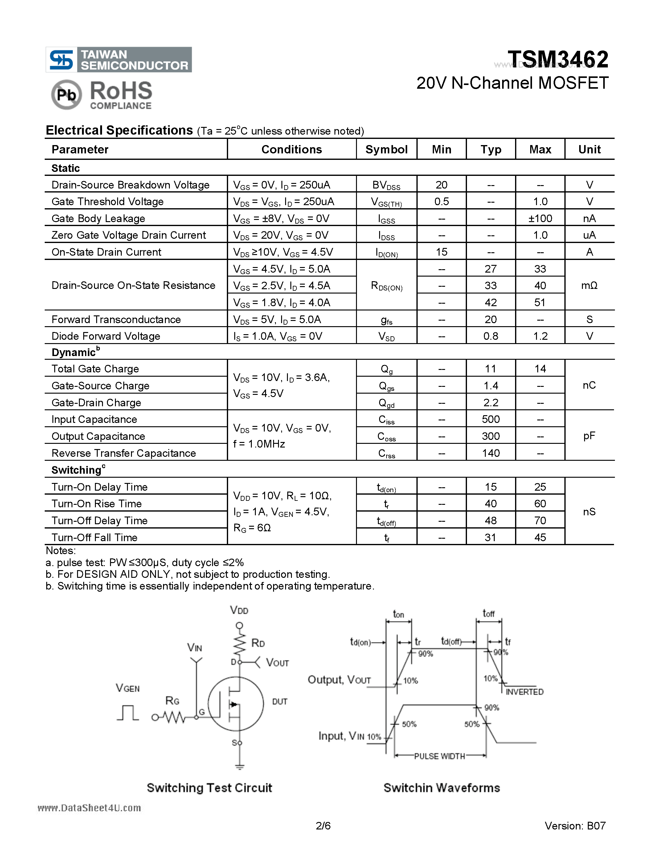 Datasheet TSM3462 - 20V N-Channel MOSFET page 2