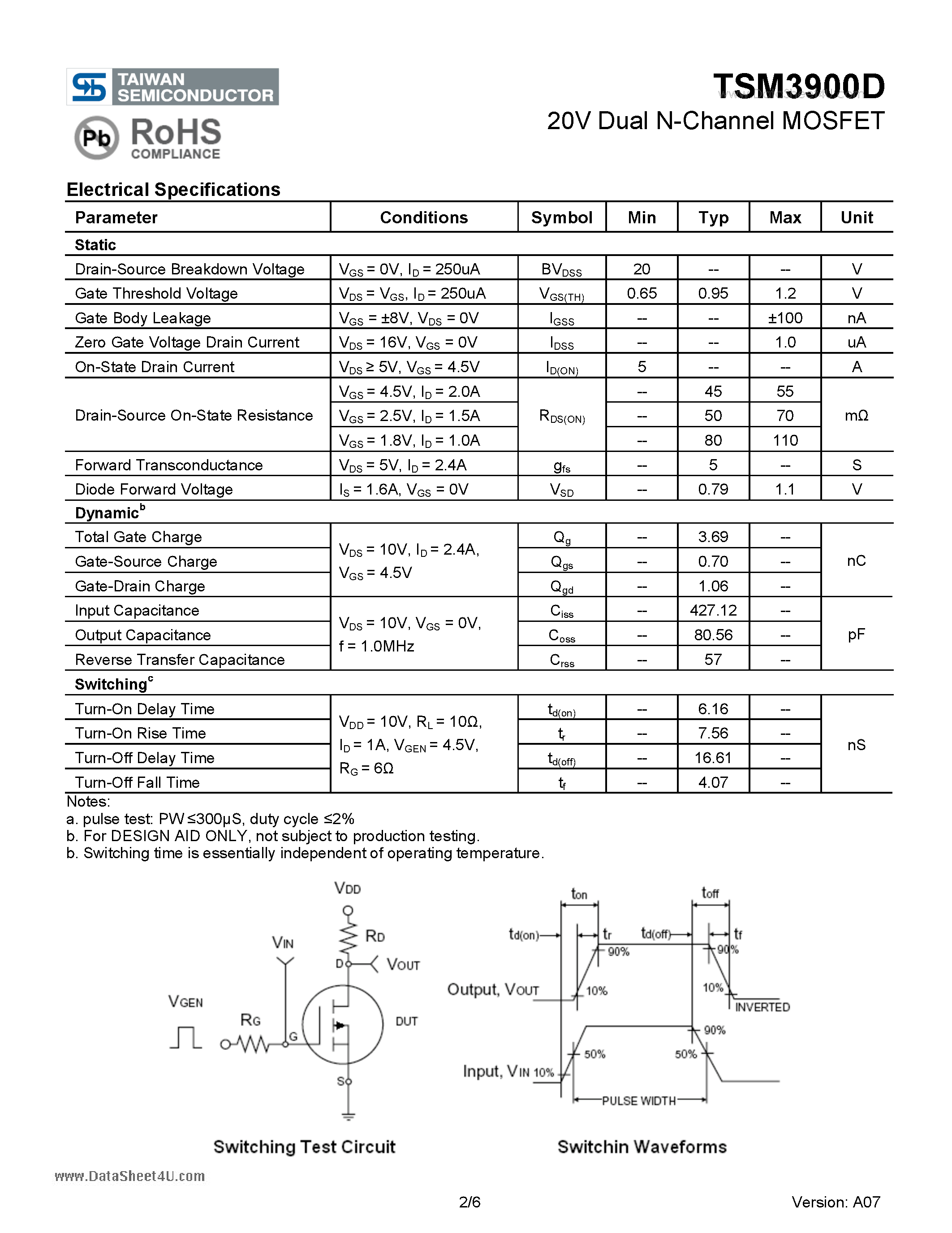 Datasheet TSM3900D - 20V Dual N-Channel MOSFET page 2