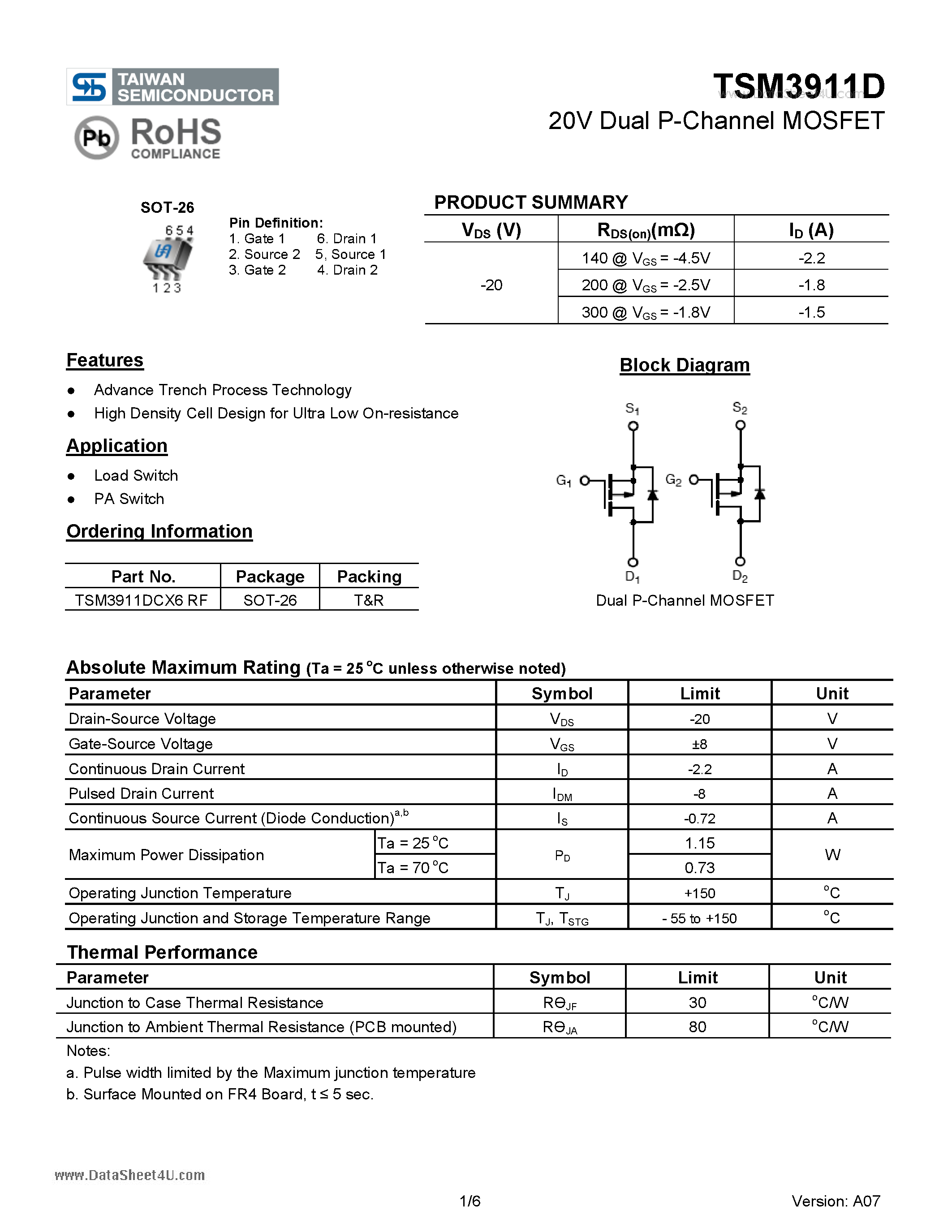 Datasheet TSM3911D page 1 Datasheet TSM3911D - 20V Dual N-Channel MOSFET page 1