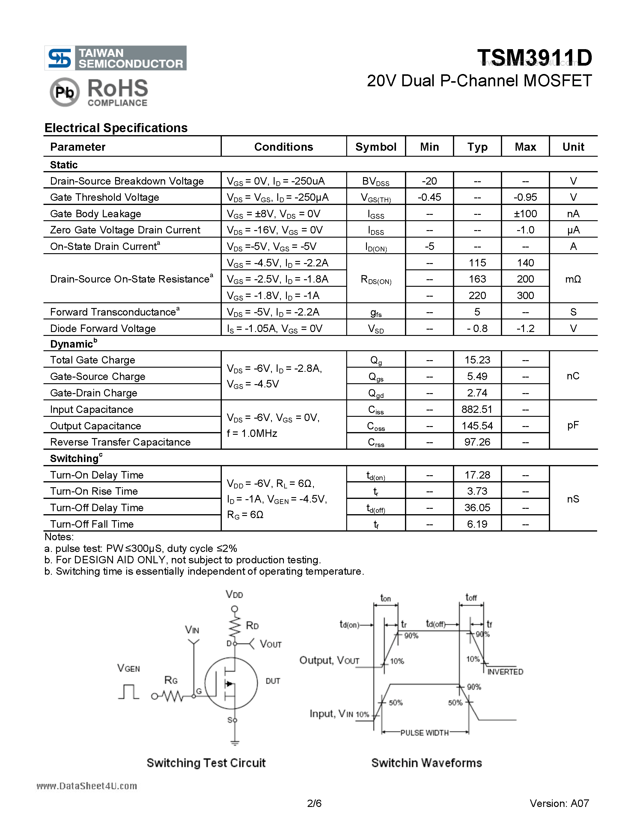 Datasheet TSM3911D page 2 Datasheet TSM3911D - 20V Dual N-Channel MOSFET page 2
