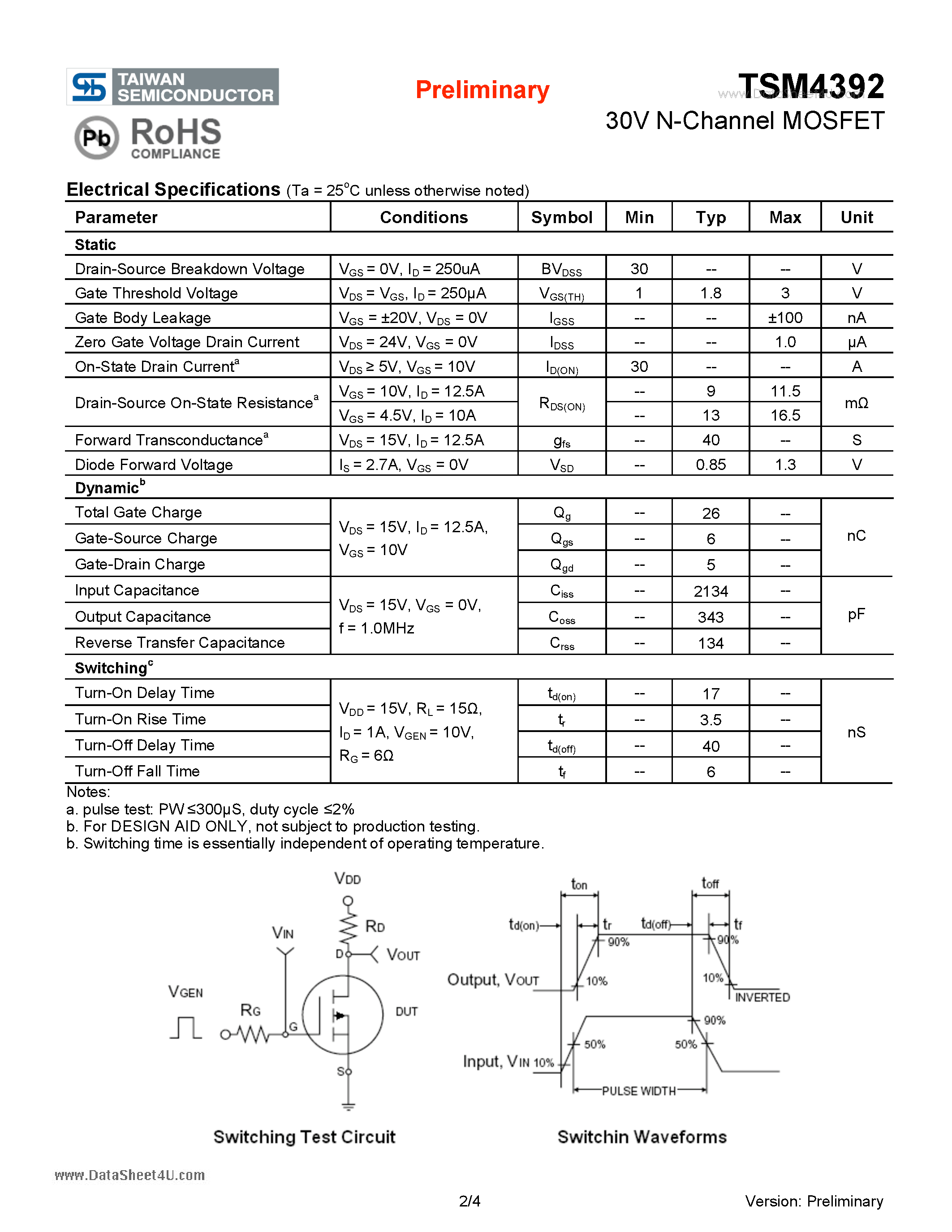 Datasheet TSM4392 page 2 Datasheet TSM4392 - 30V N-Channel MOSFET page 2