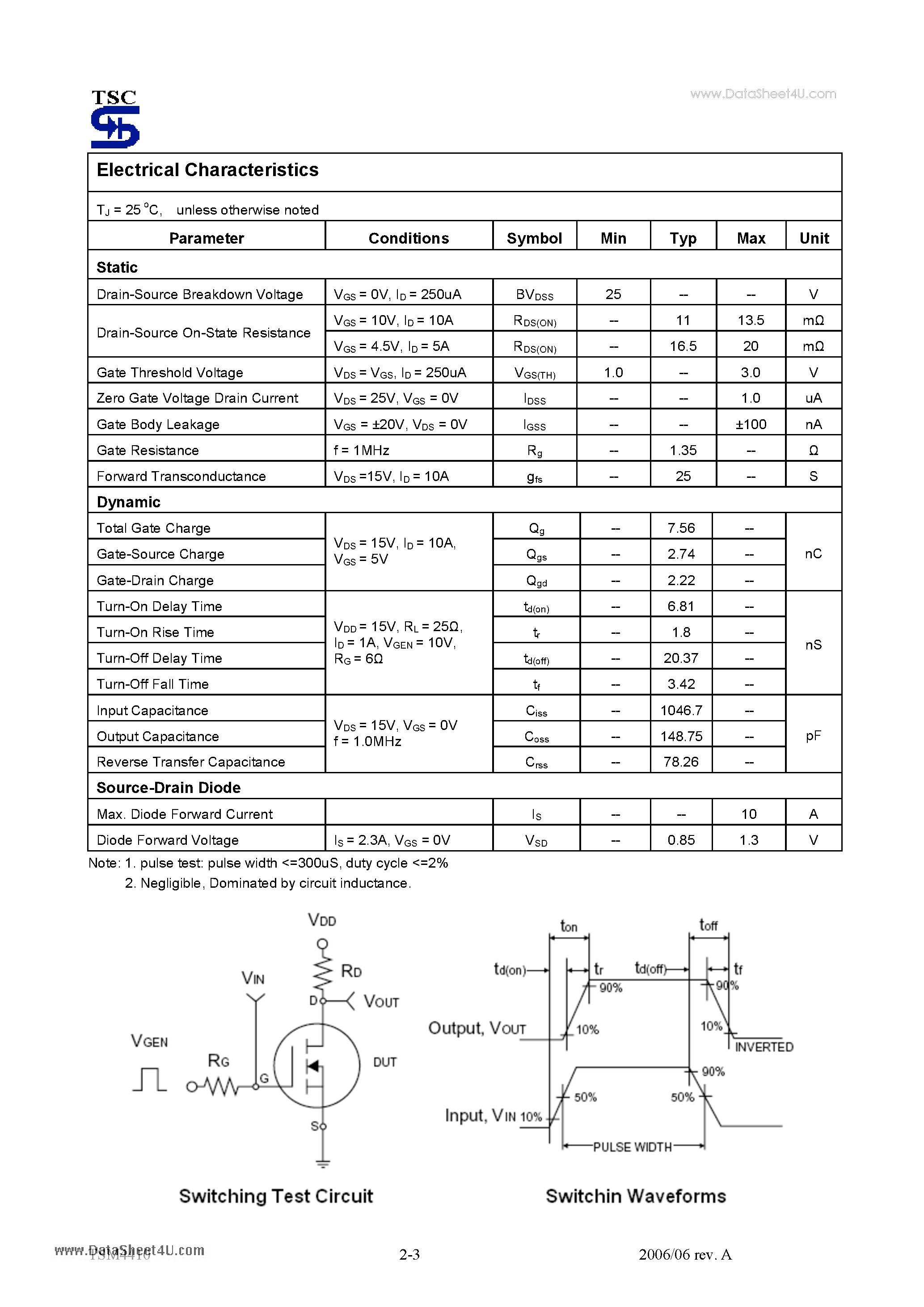 Datasheet TSM4410 - N-Channel Enhancement Mode MOSFET page 2