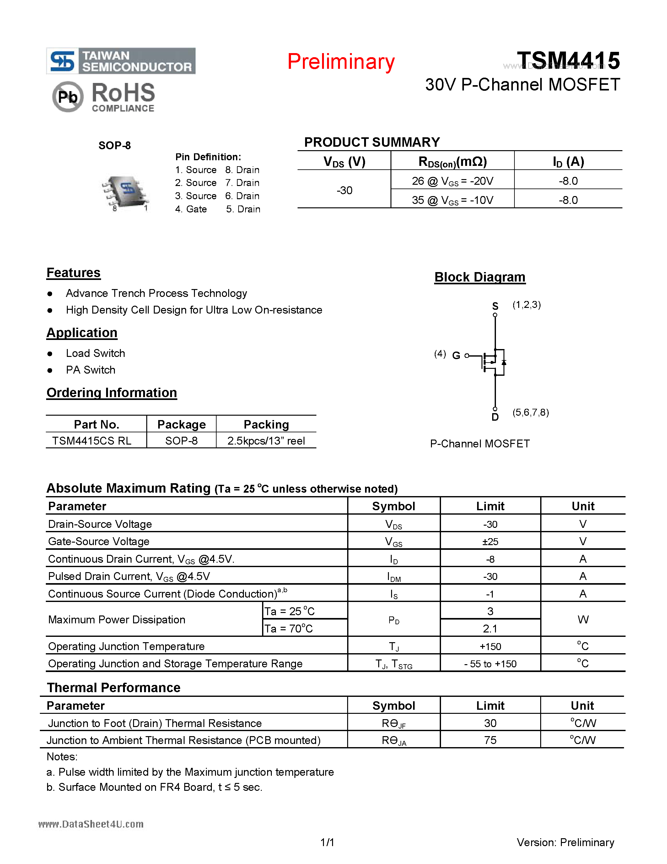 Datasheet TSM4415 - 30V P-Channel MOSFET page 1