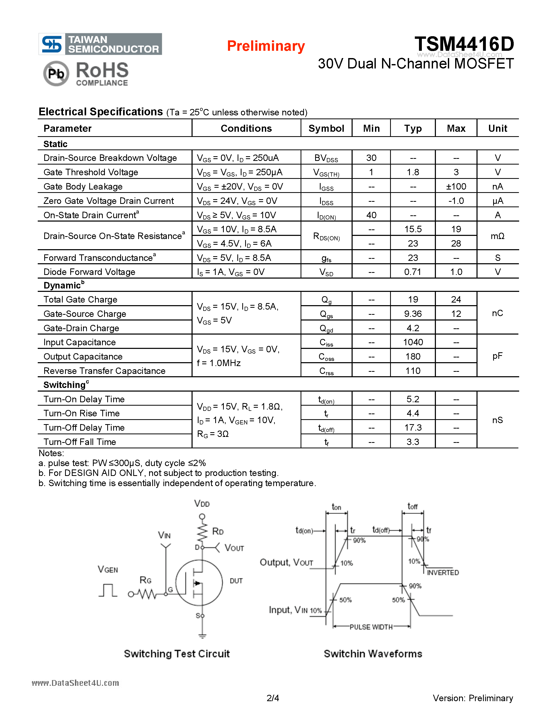 Datasheet TSM4416D page 2 Datasheet TSM4416D - 30V Dual N-Channel MOSFET page 2