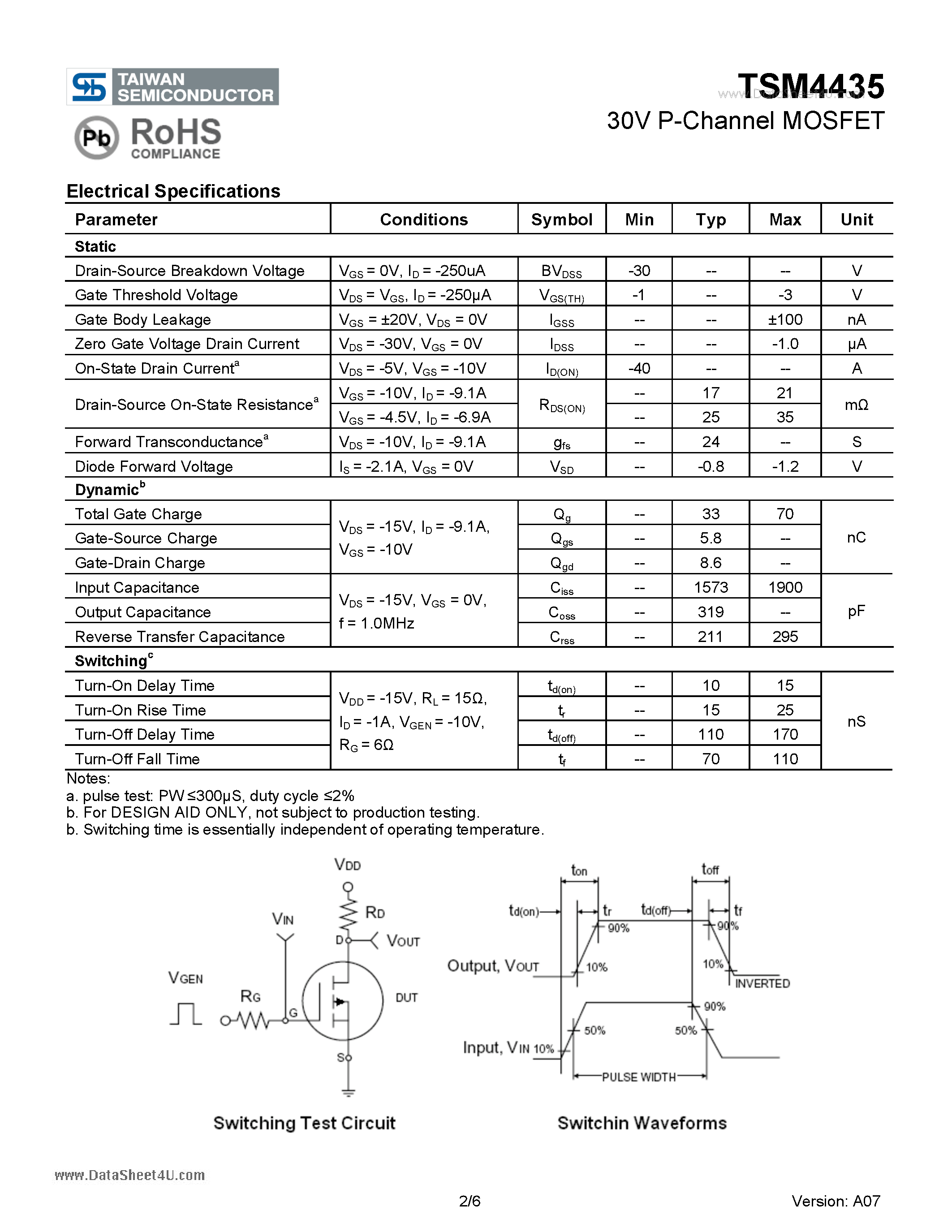 Datasheet TSM4435 - 30V P-Channel MOSFET page 2