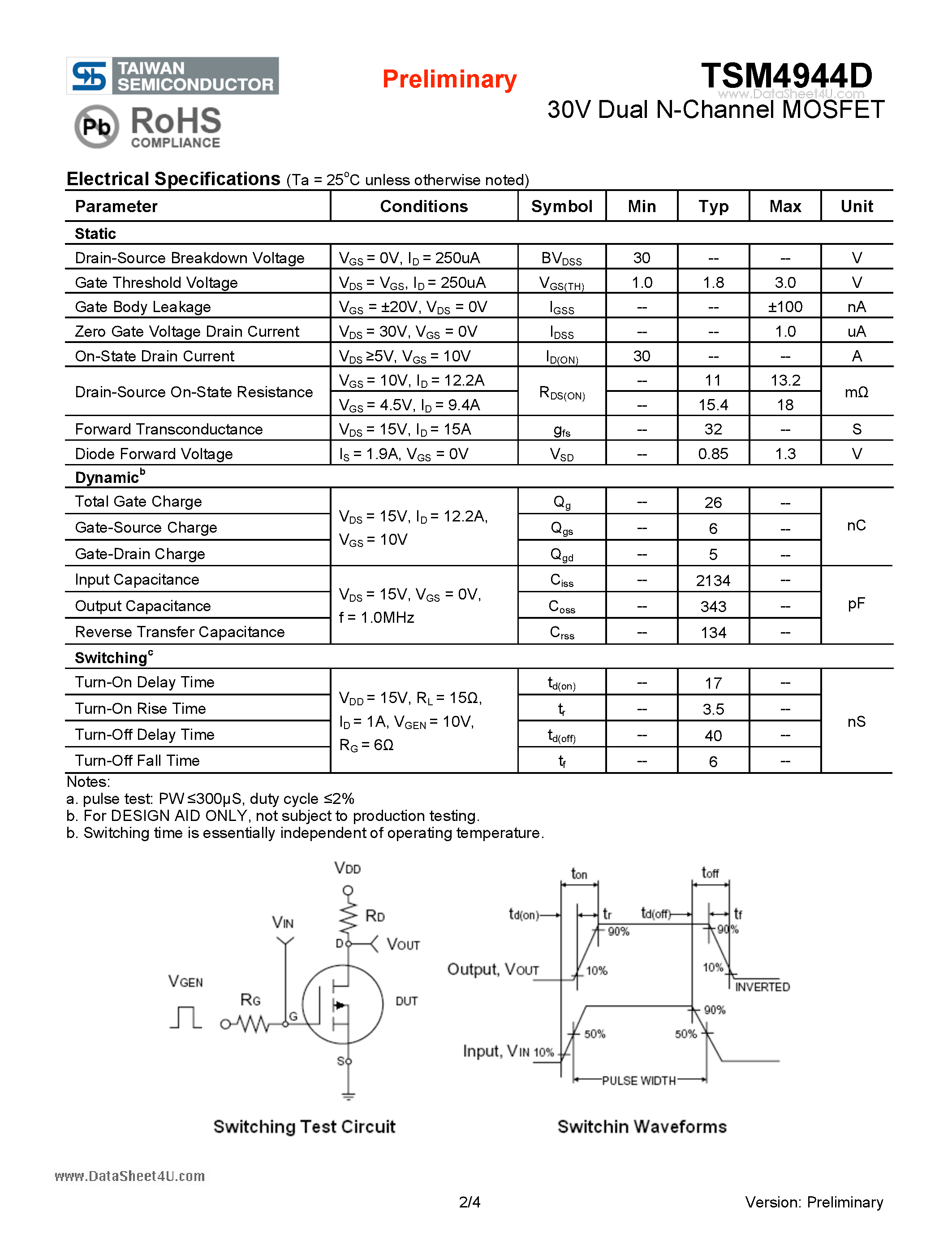 Datasheet TSM4944D page 2 Datasheet TSM4944D - 30V Dual N-Channel MOSFET page 2