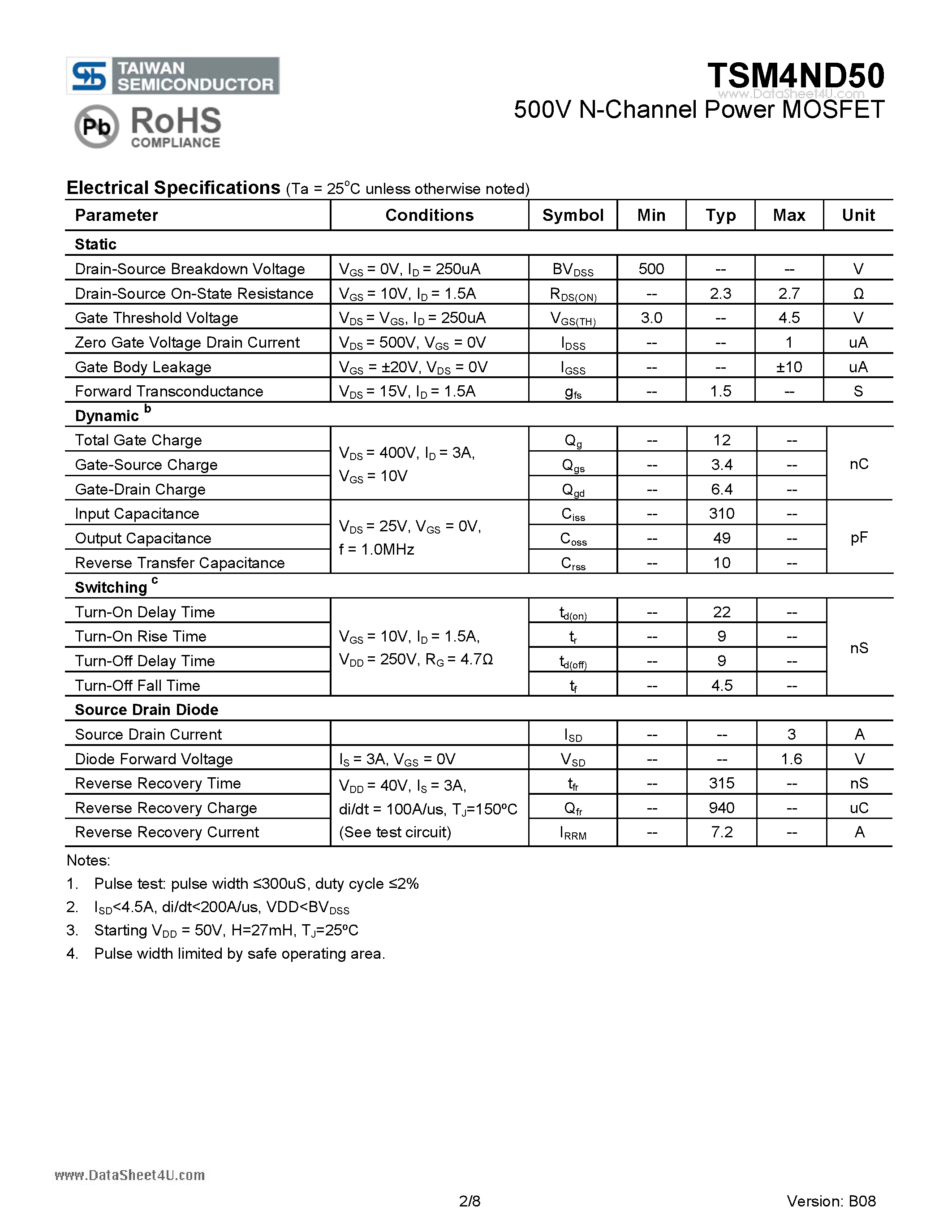 Datasheet TSM4ND50 - 500V N-Channel Power MOSFET page 2