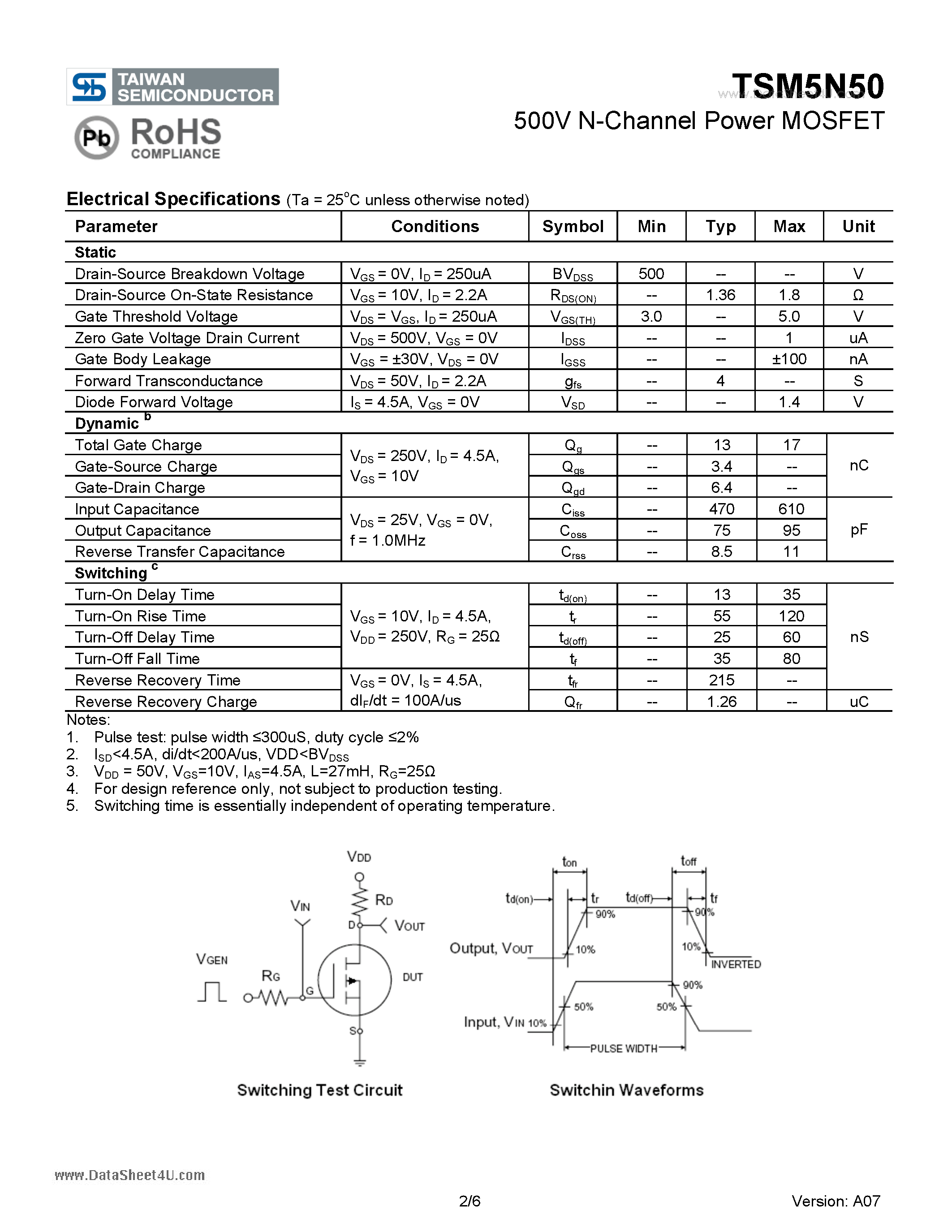 Datasheet TSM5N50 - 500V N-Channel Power MOSFET page 2