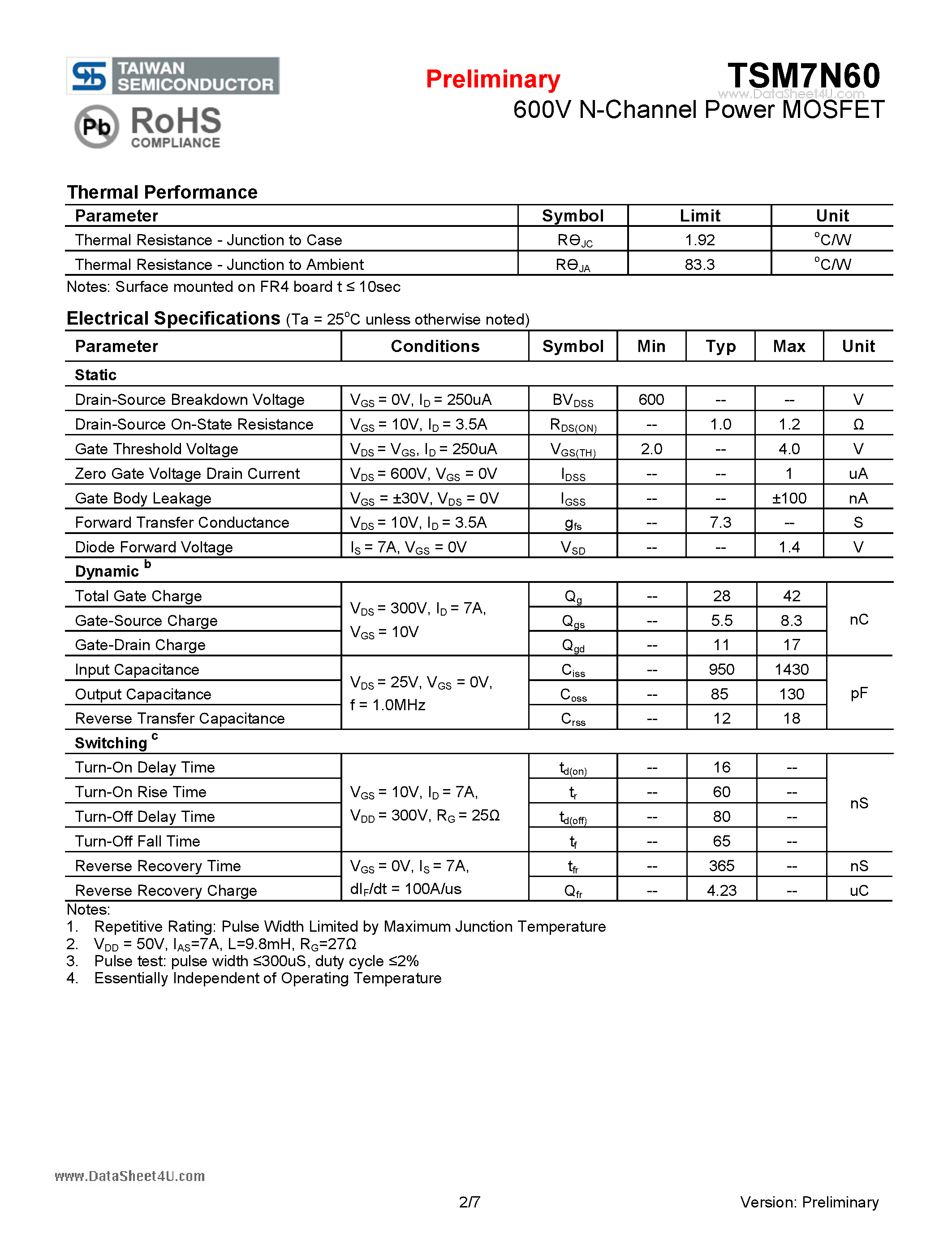 Datasheet TSM7N60 - 600V N-Channel Power MOSFET page 2