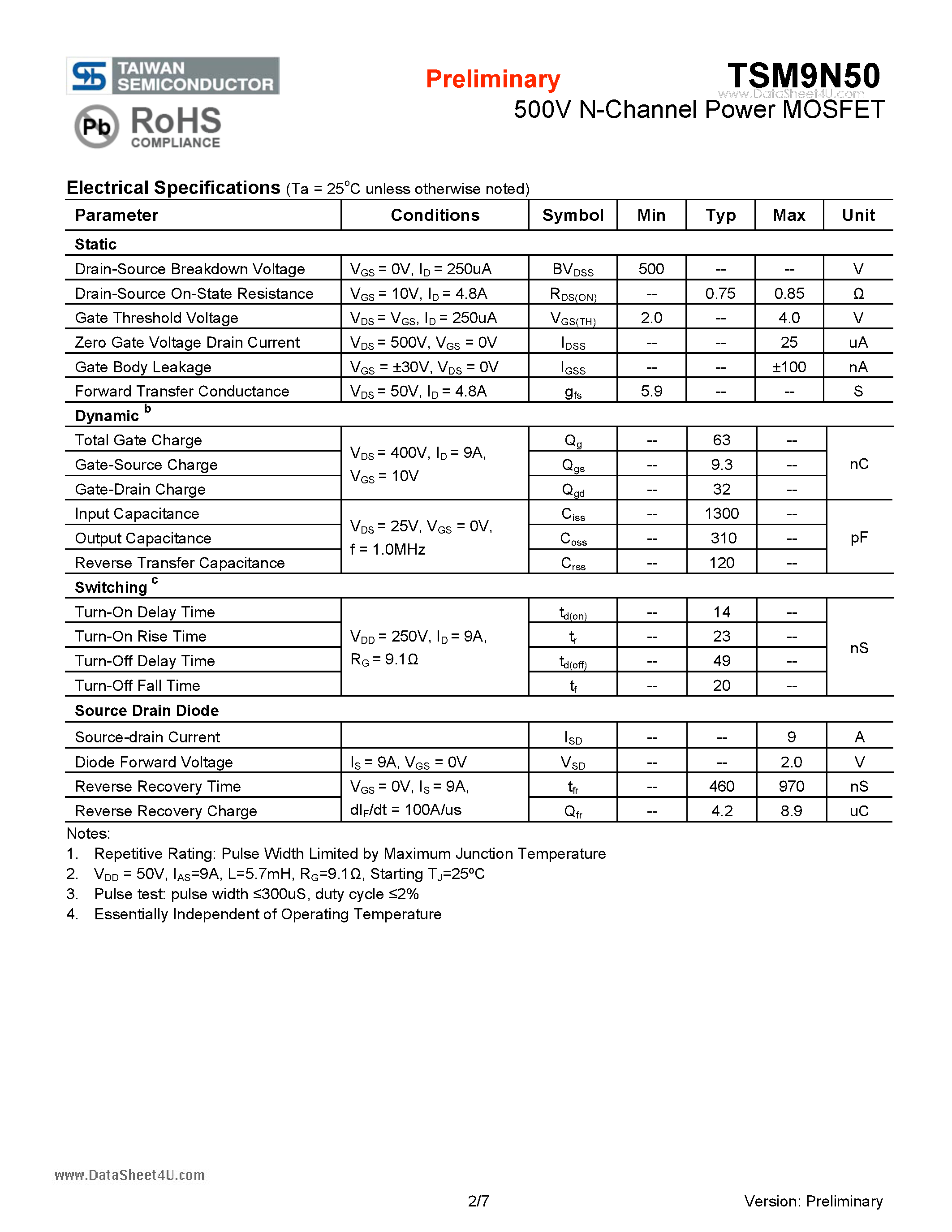Datasheet TSM9N50 page 2 Datasheet TSM9N50 - 500V N-Channel Power MOSFET page 2