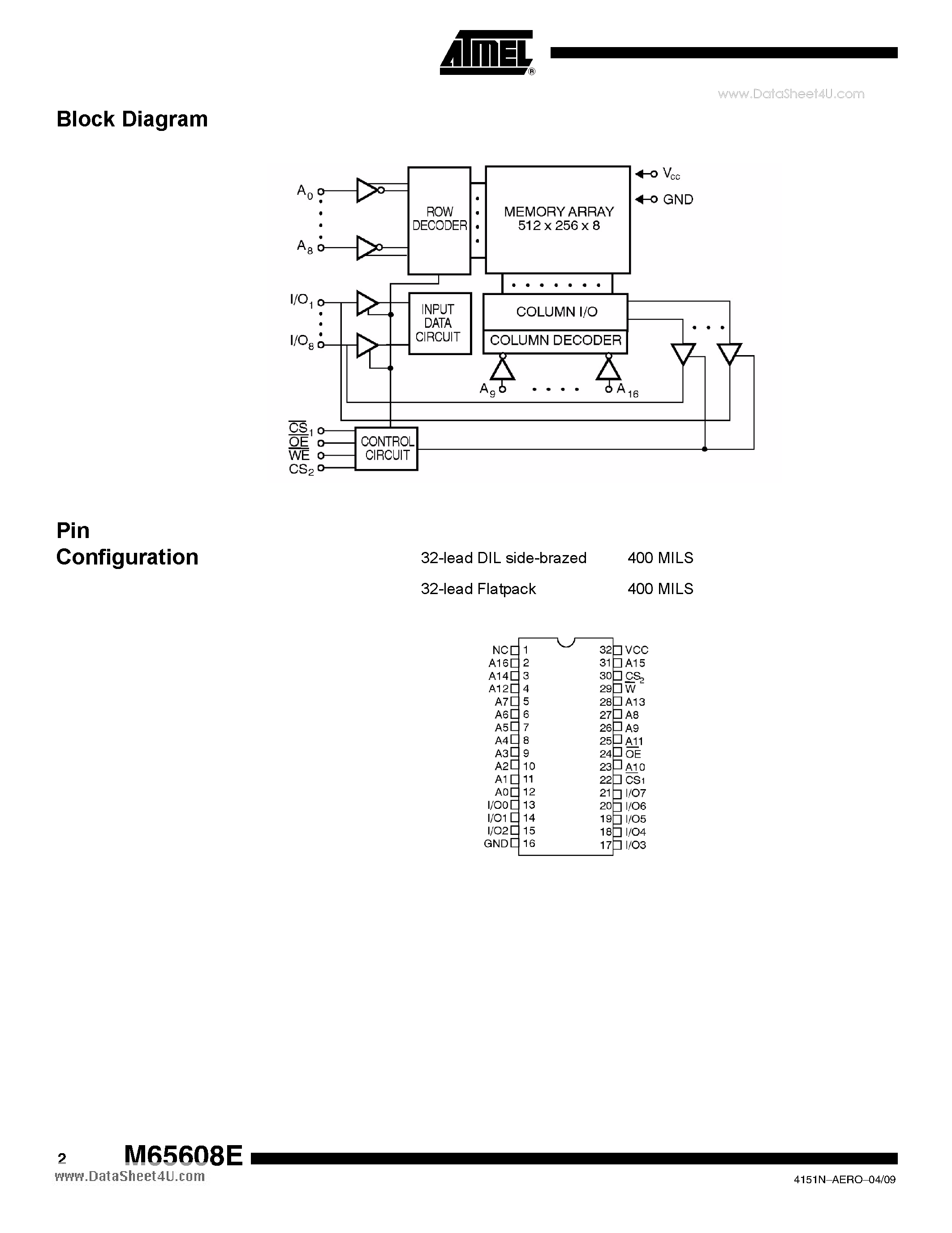 Datasheet M65608E - 5-Volt Very Low Power CMOS SRAM page 2