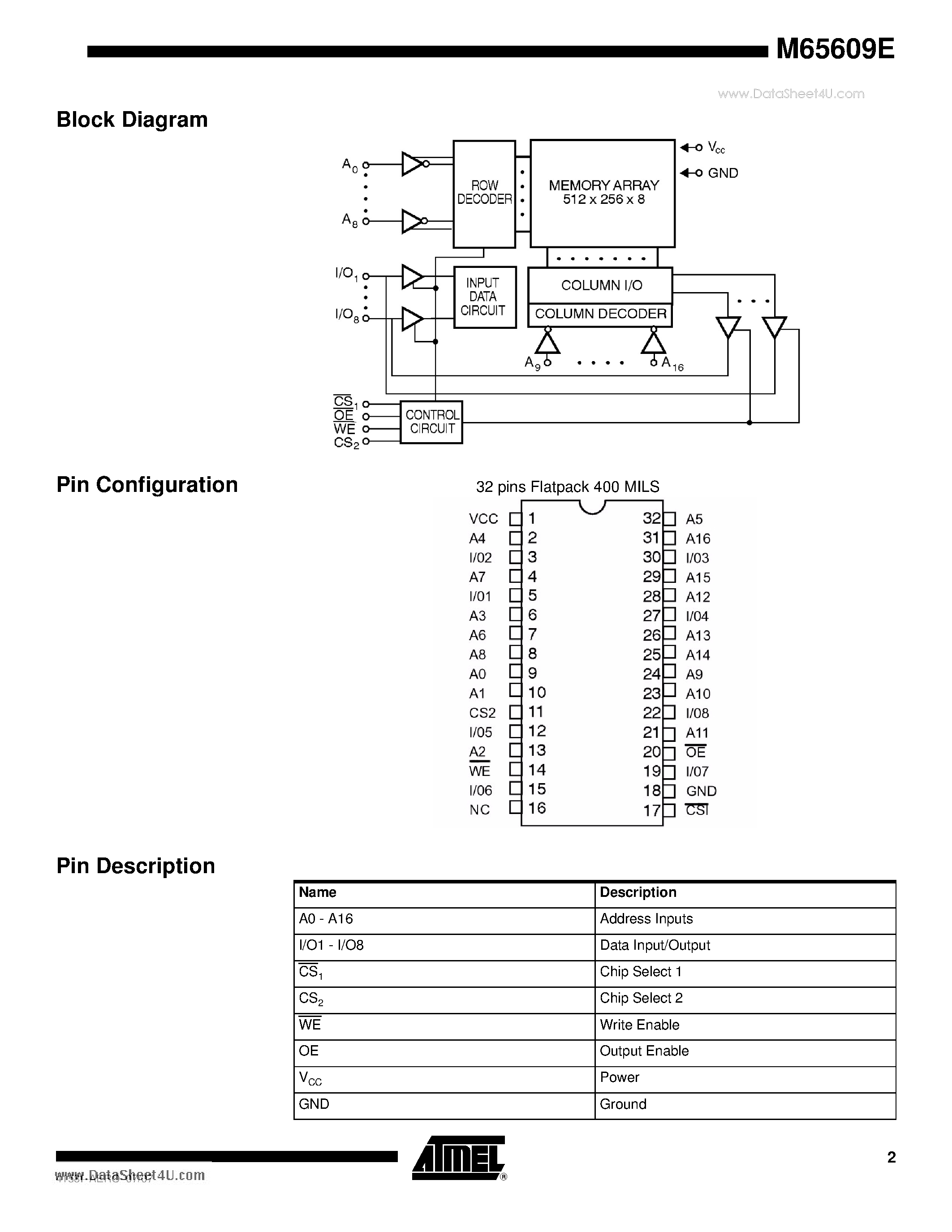 Datasheet M65609E - Rad Hard 128K x 8 3.3-volt Very Low Power CMOS SRAM page 2