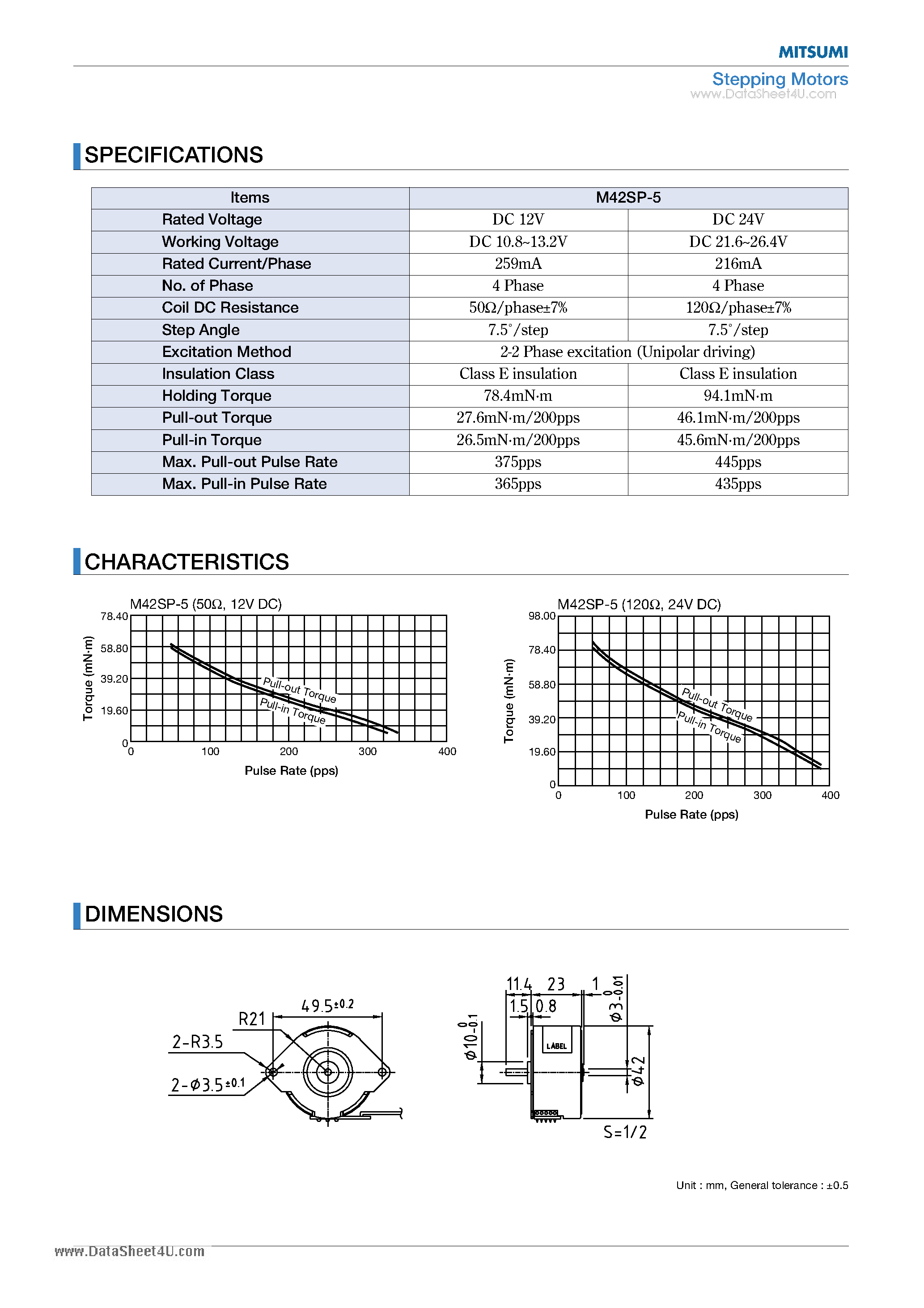 Даташит M42SP-5 - Stepping Motors страница 2