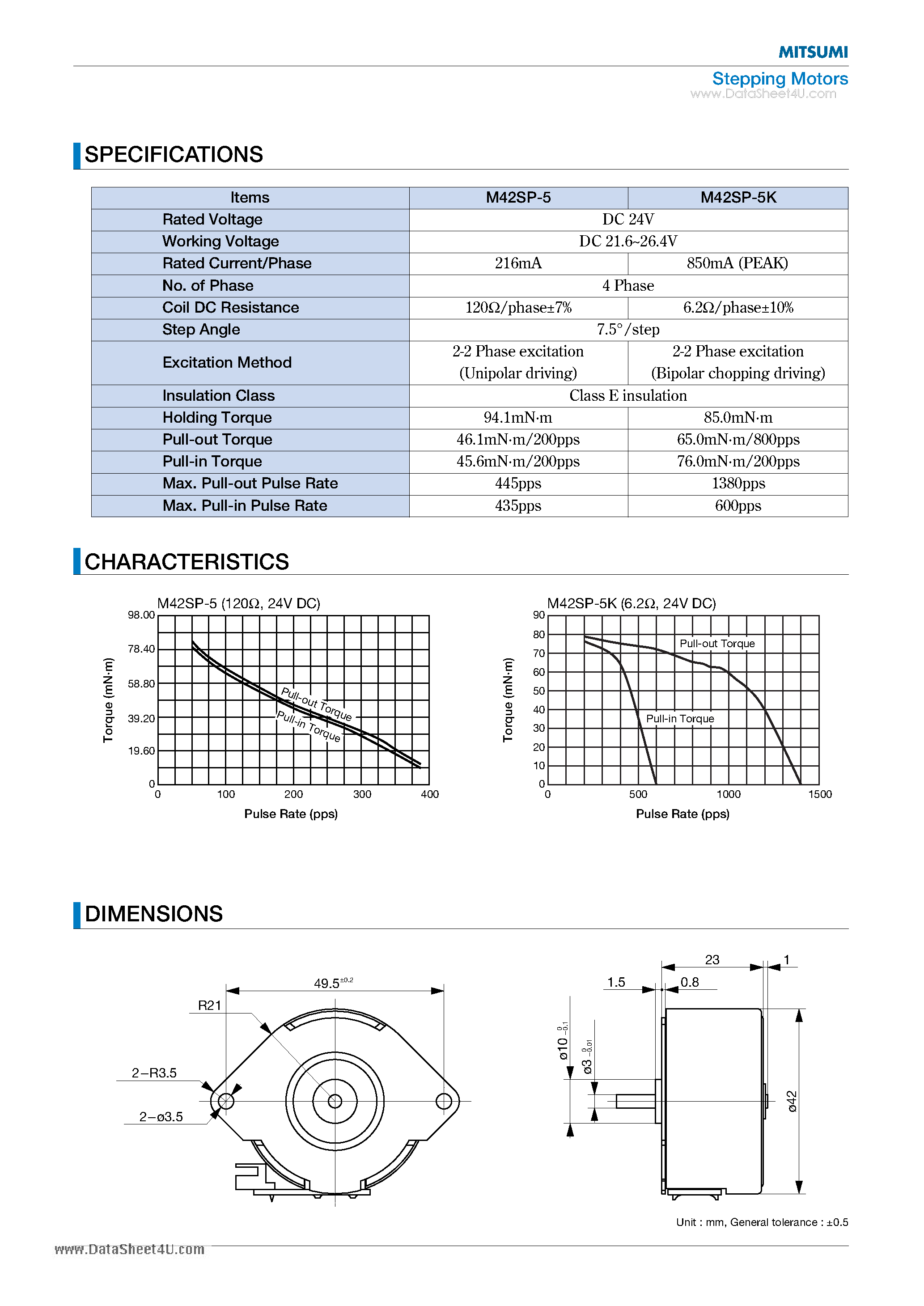 Даташит M42SP-5K - Stepping Motors страница 2