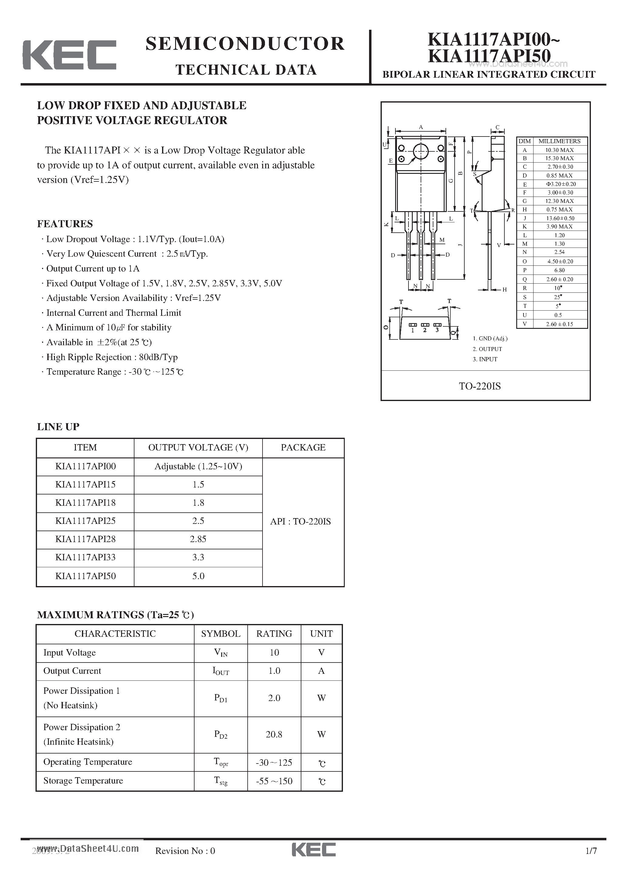 Datasheet KIA1117API00 page 1 Datasheet KIA1117API00 - BIPOLAR LINEAR INTEGRATED CIRCUIT page 1