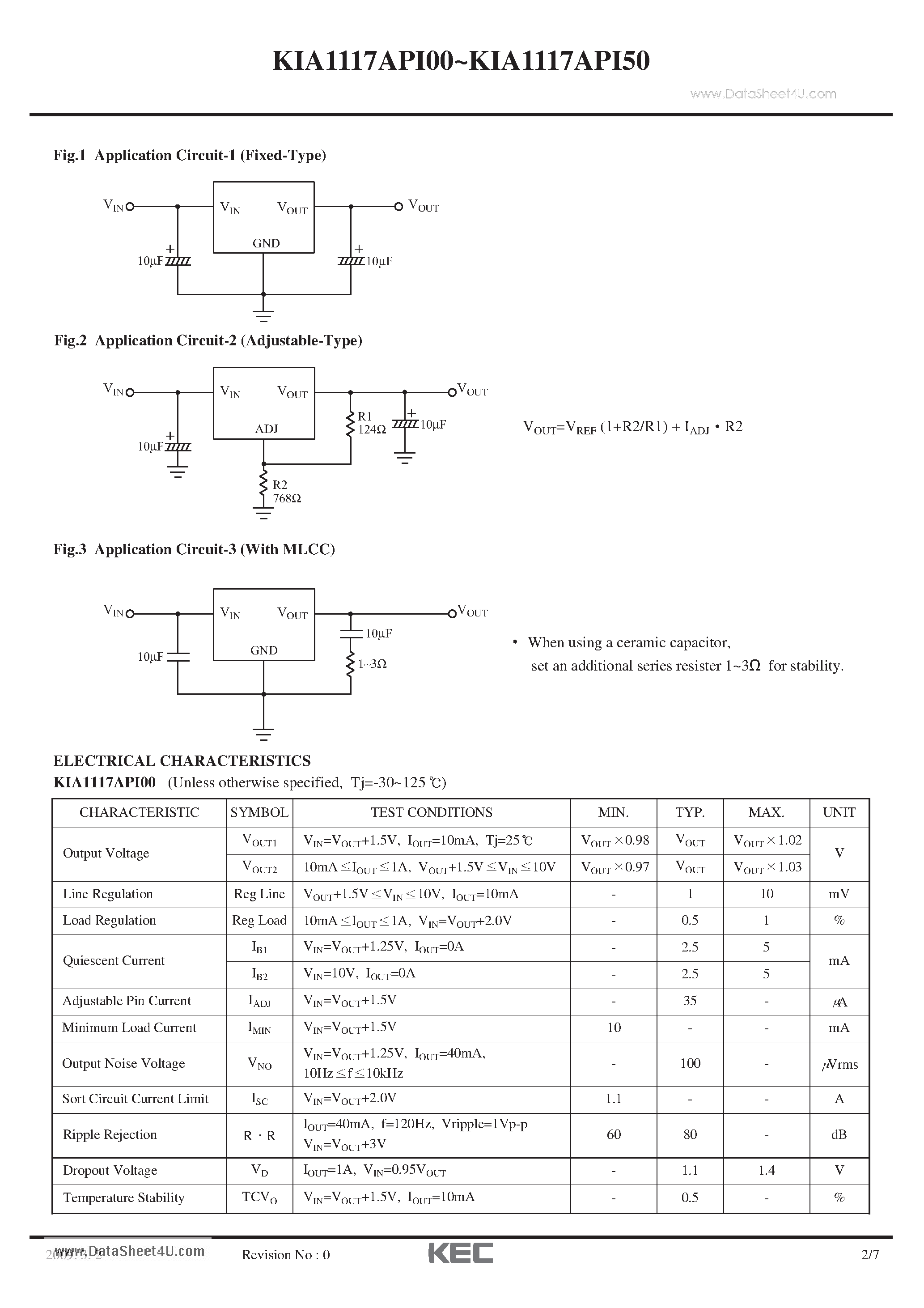 Datasheet KIA1117API00 page 2 Datasheet KIA1117API00 - BIPOLAR LINEAR INTEGRATED CIRCUIT page 2