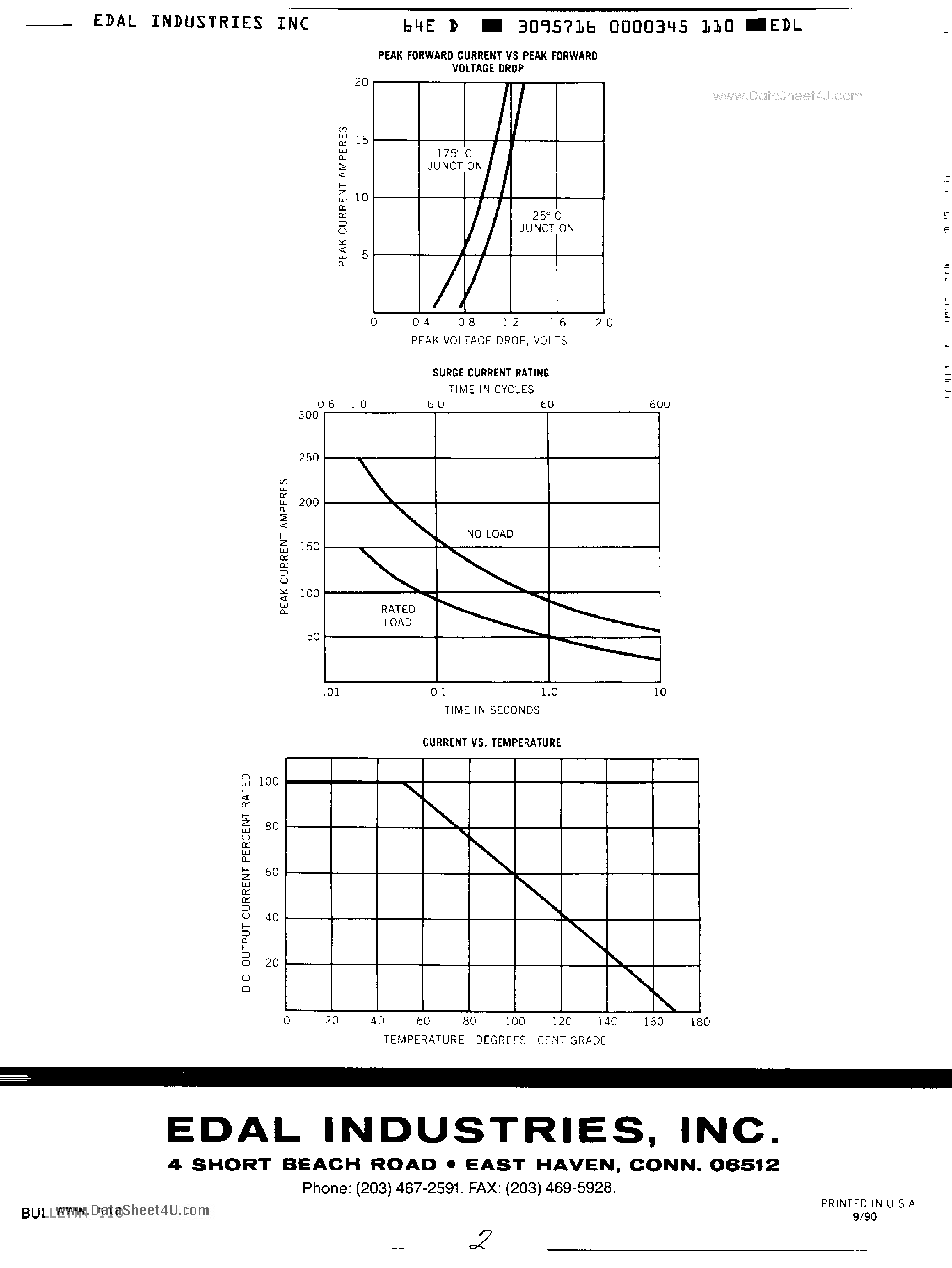 Datasheet M4C9 page 2 Datasheet M4C9 - MEDIUM CURRENT SILICON RECTIFIERS page 2