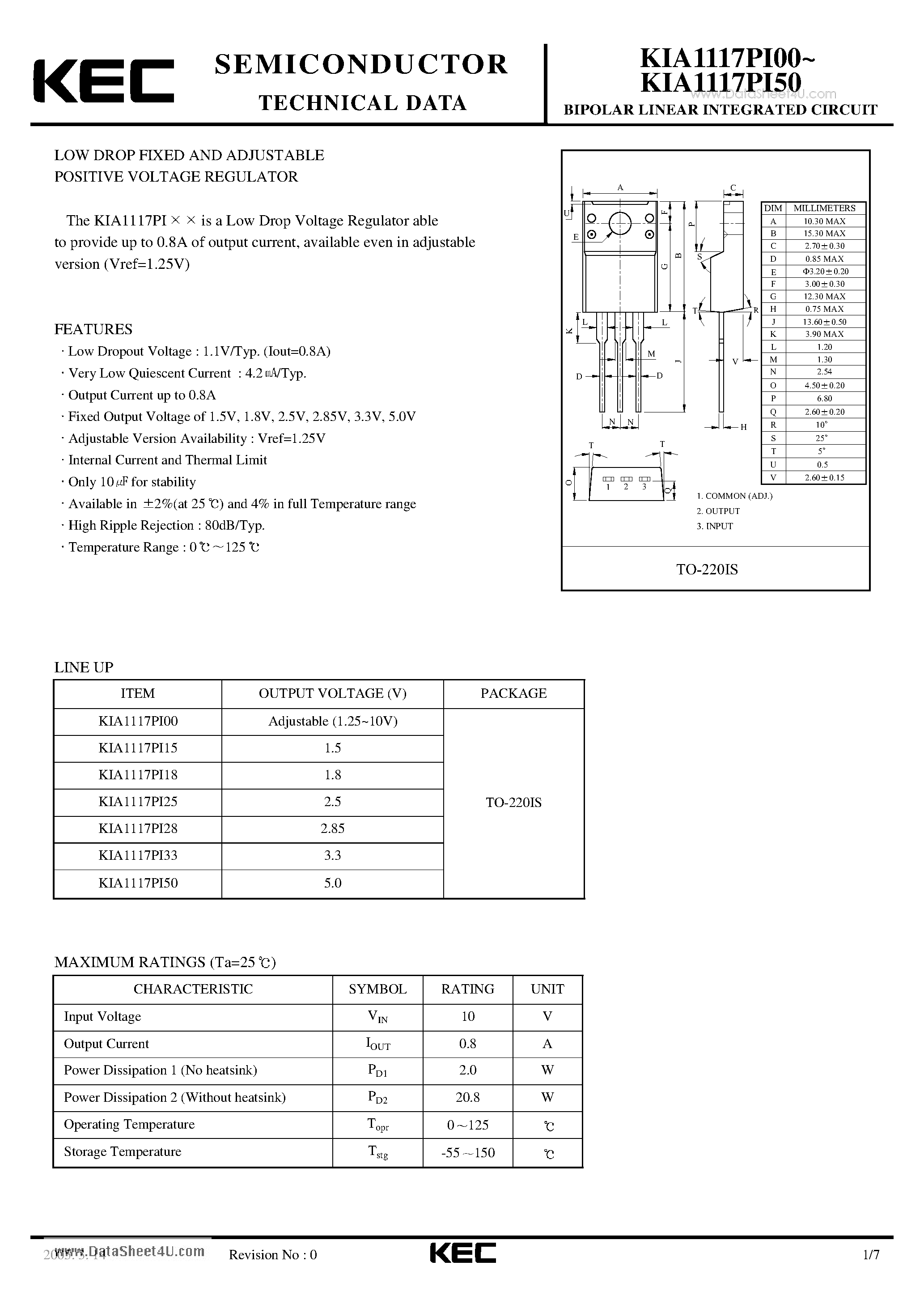 Datasheet KIA1117PI00 page 1 Datasheet KIA1117PI00 - LOW DROP FIXED AND ADJUSTABLE POSITIVE VOLTAGE REGULATOR page 1