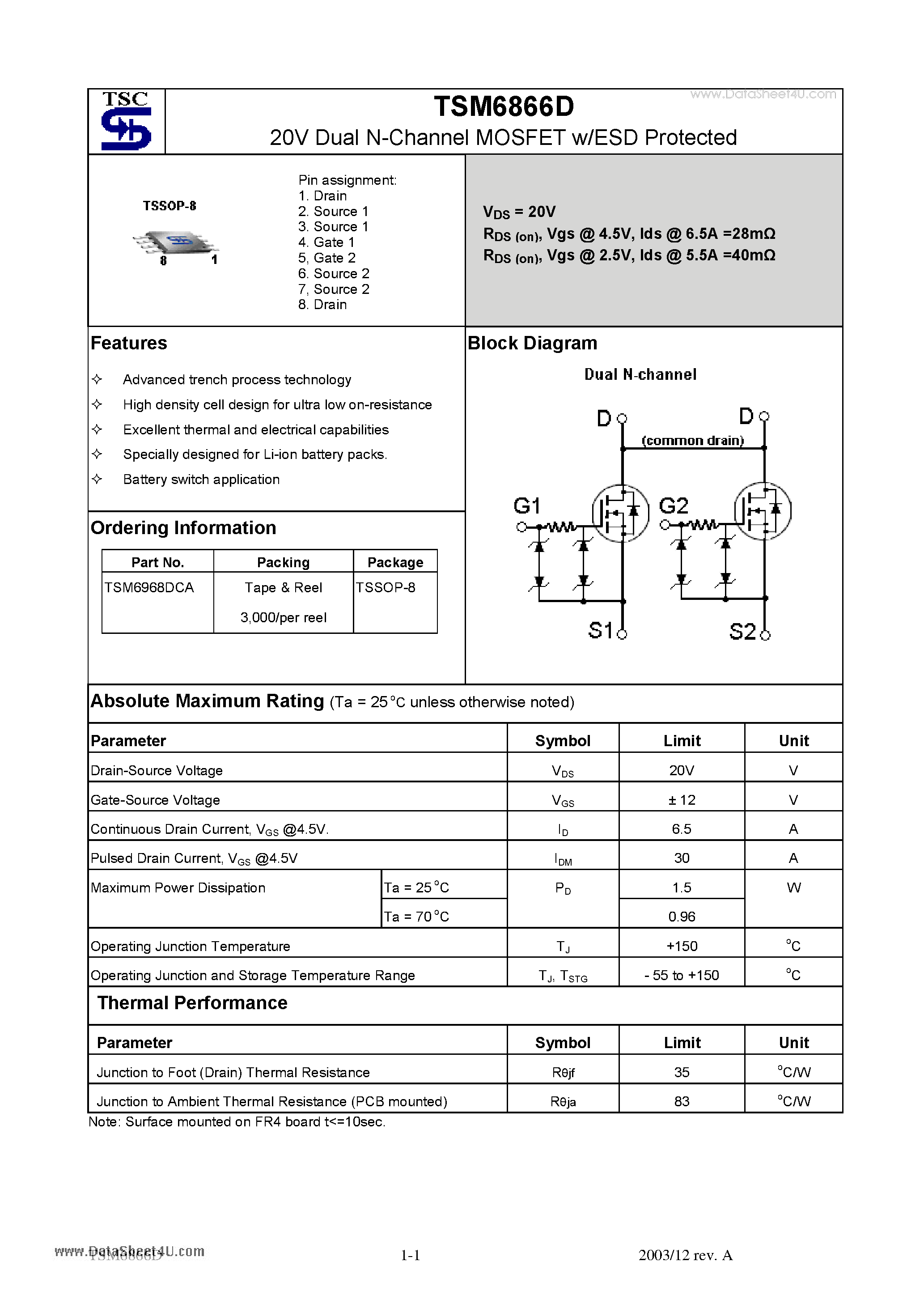 Datasheet TSM6866D - 20V Dual N-Channel MOSFET w/ESD Protected page 1