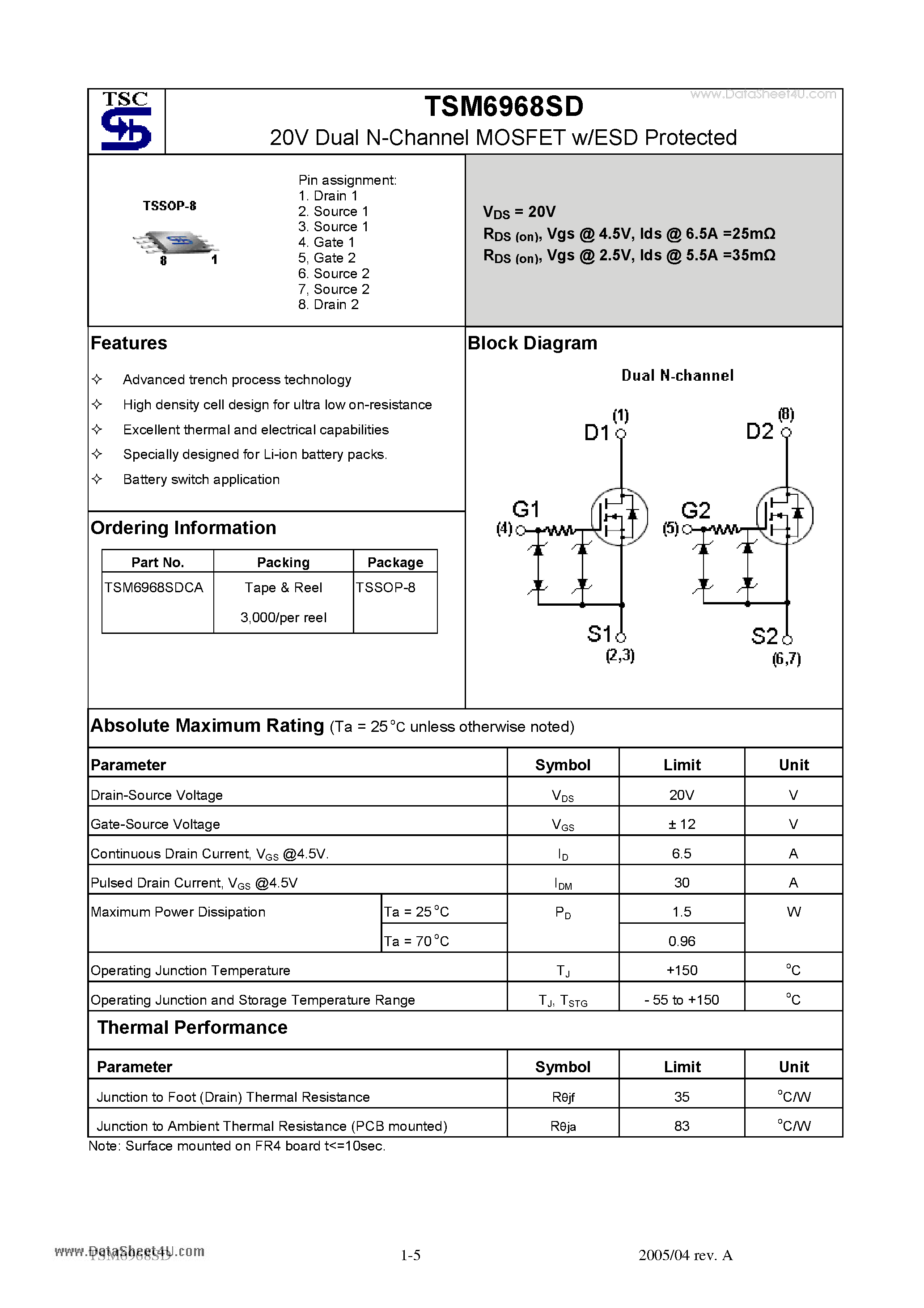 Datasheet TSM6968SD - 20V Dual N-Channel MOSFET w/ESD Protected page 1
