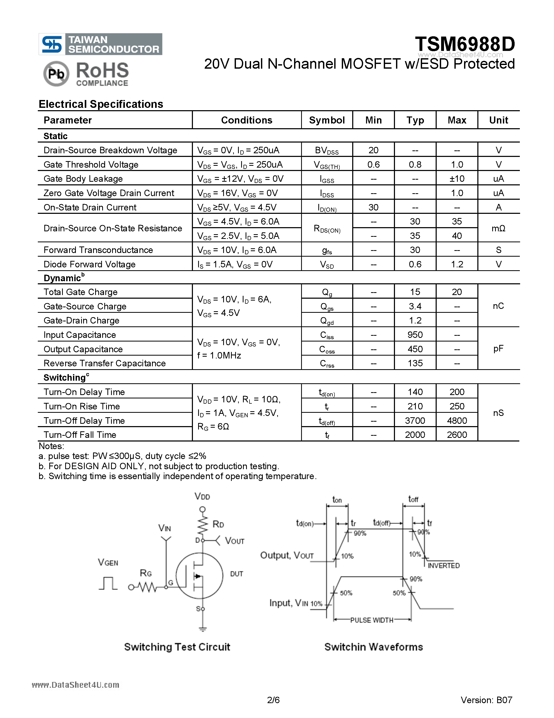 Datasheet TSM6988D - 20V Dual N-Channel MOSFET w/ESD Protected page 2